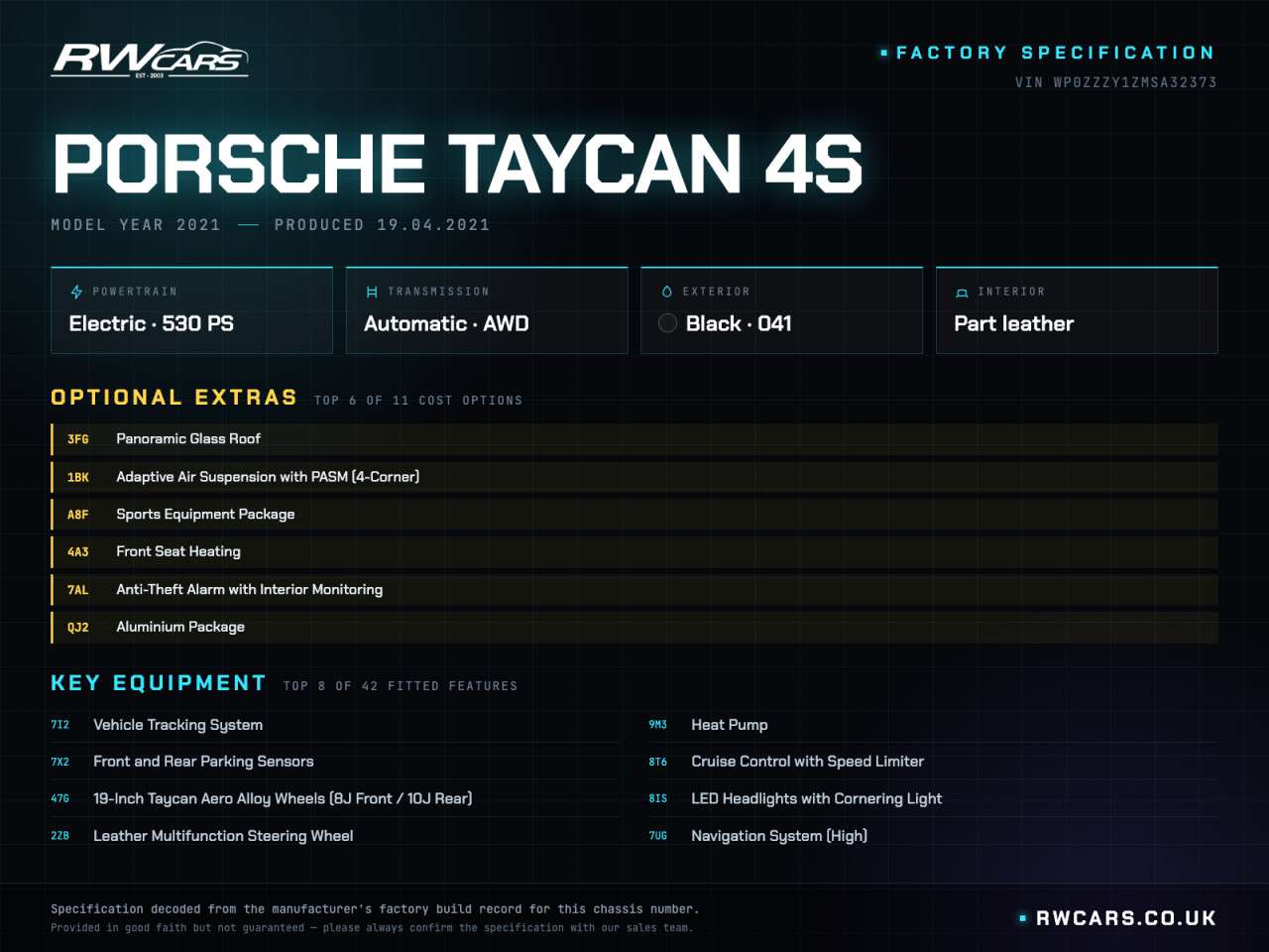 2021 PORSCHE TAYCAN 2021 PORSCHE TAYCAN
