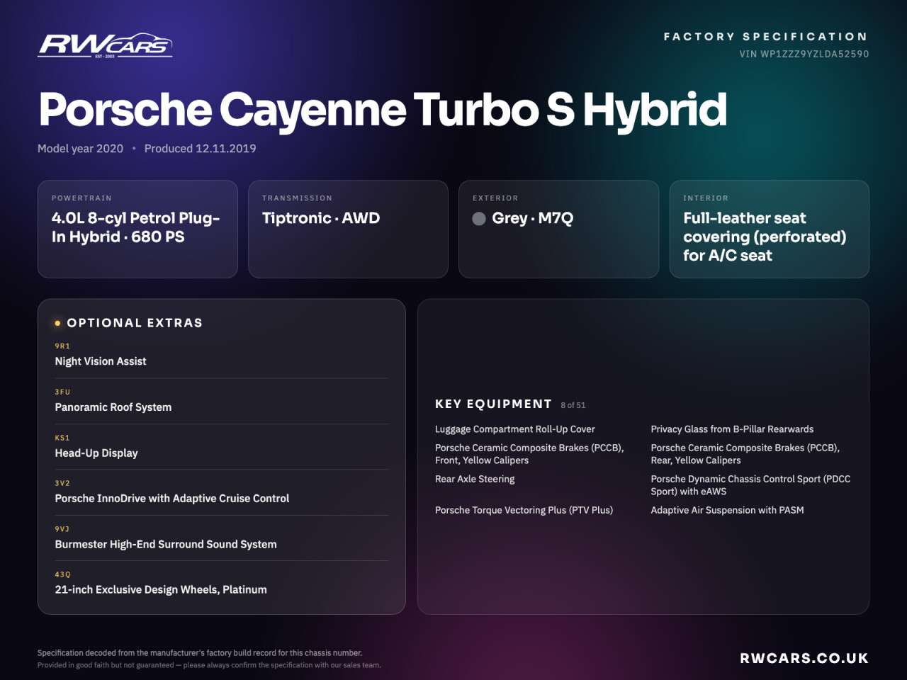 2020 PORSCHE CAYENNE 2020 PORSCHE CAYENNE