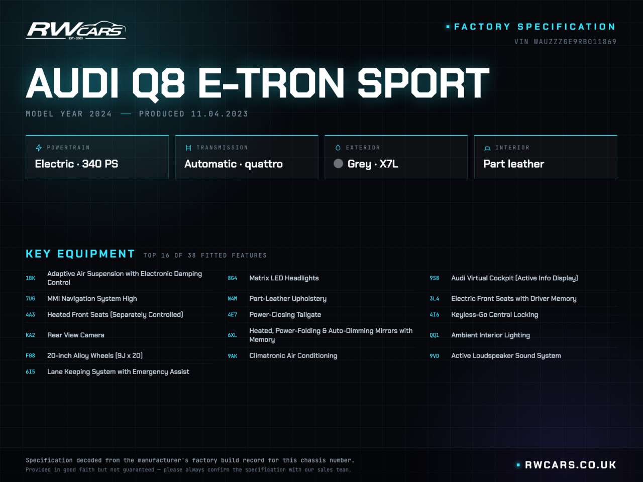 2023 AUDI Q8 E-TRON 2023 AUDI Q8 E-TRON