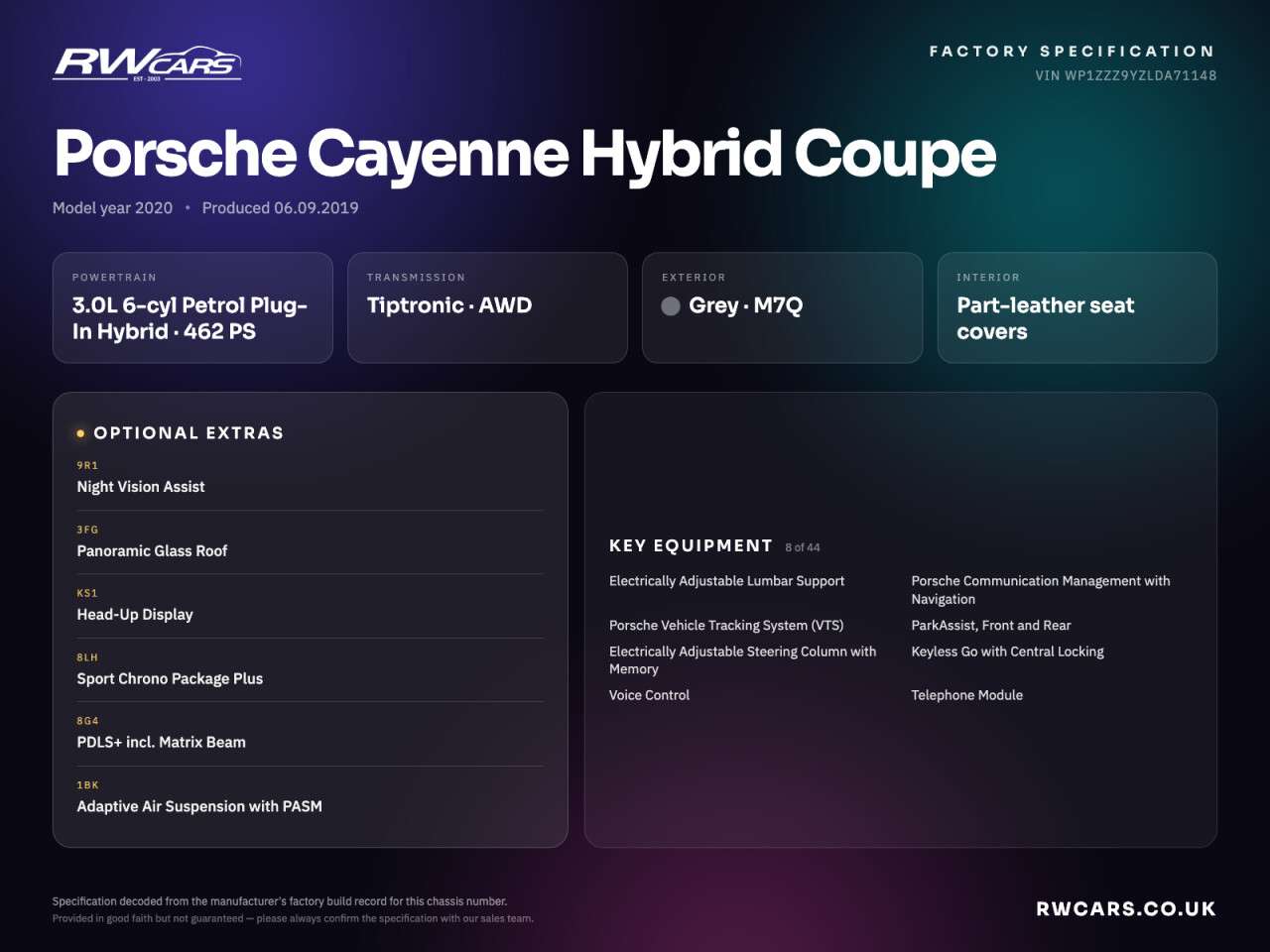2019 PORSCHE CAYENNE 2019 PORSCHE CAYENNE