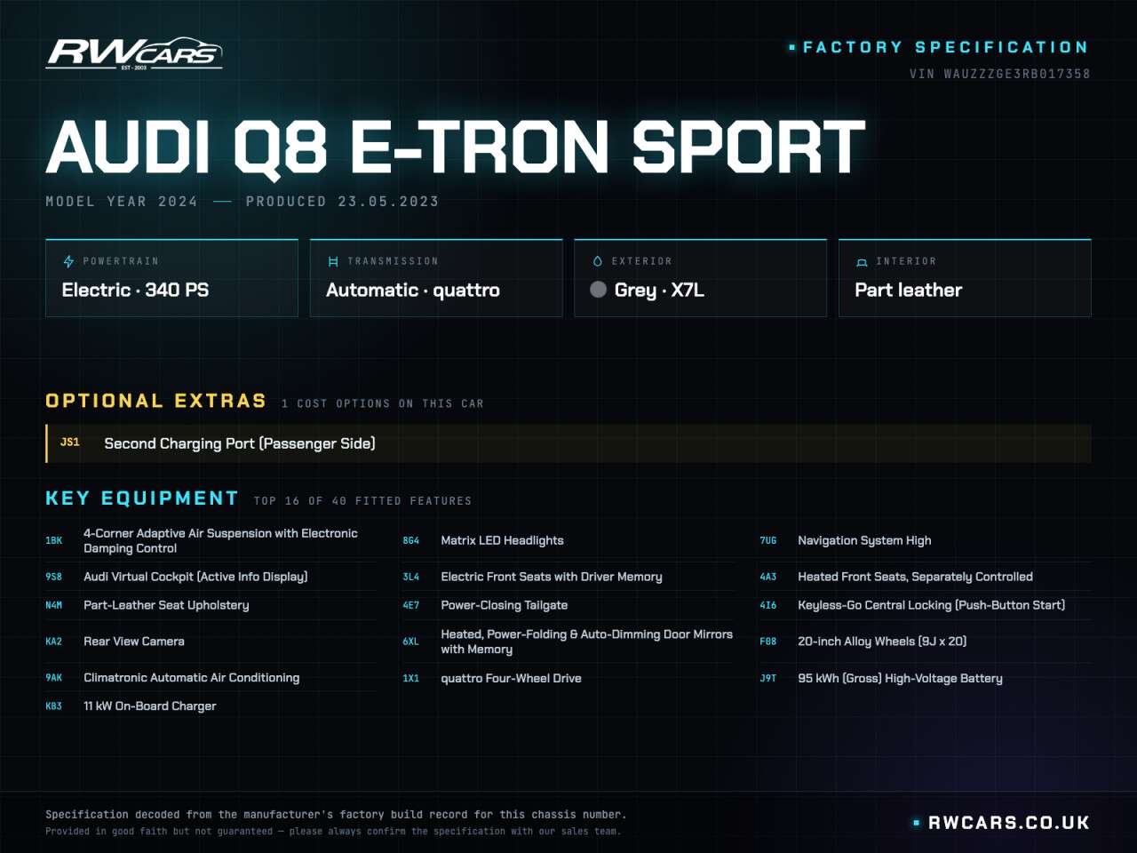 2023 AUDI Q8 E-TRON 2023 AUDI Q8 E-TRON