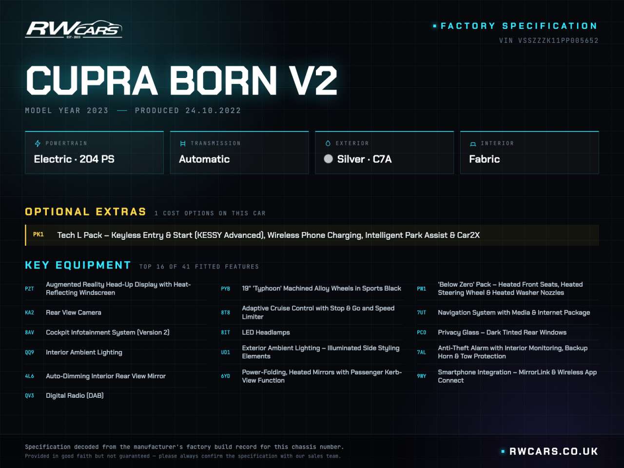 2022 CUPRA BORN 2022 CUPRA BORN