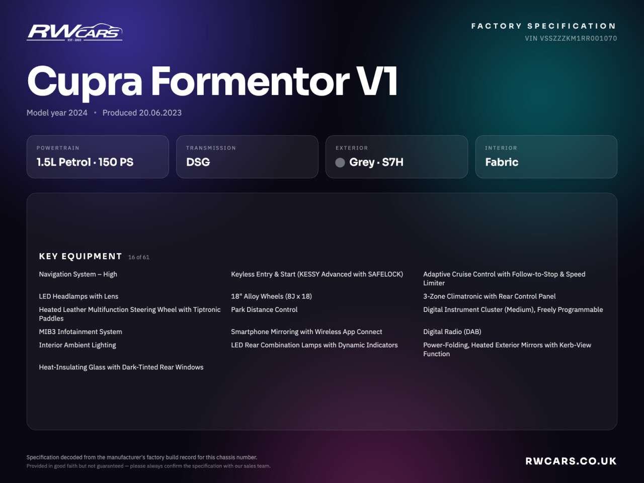 2023 CUPRA FORMENTOR 2023 CUPRA FORMENTOR