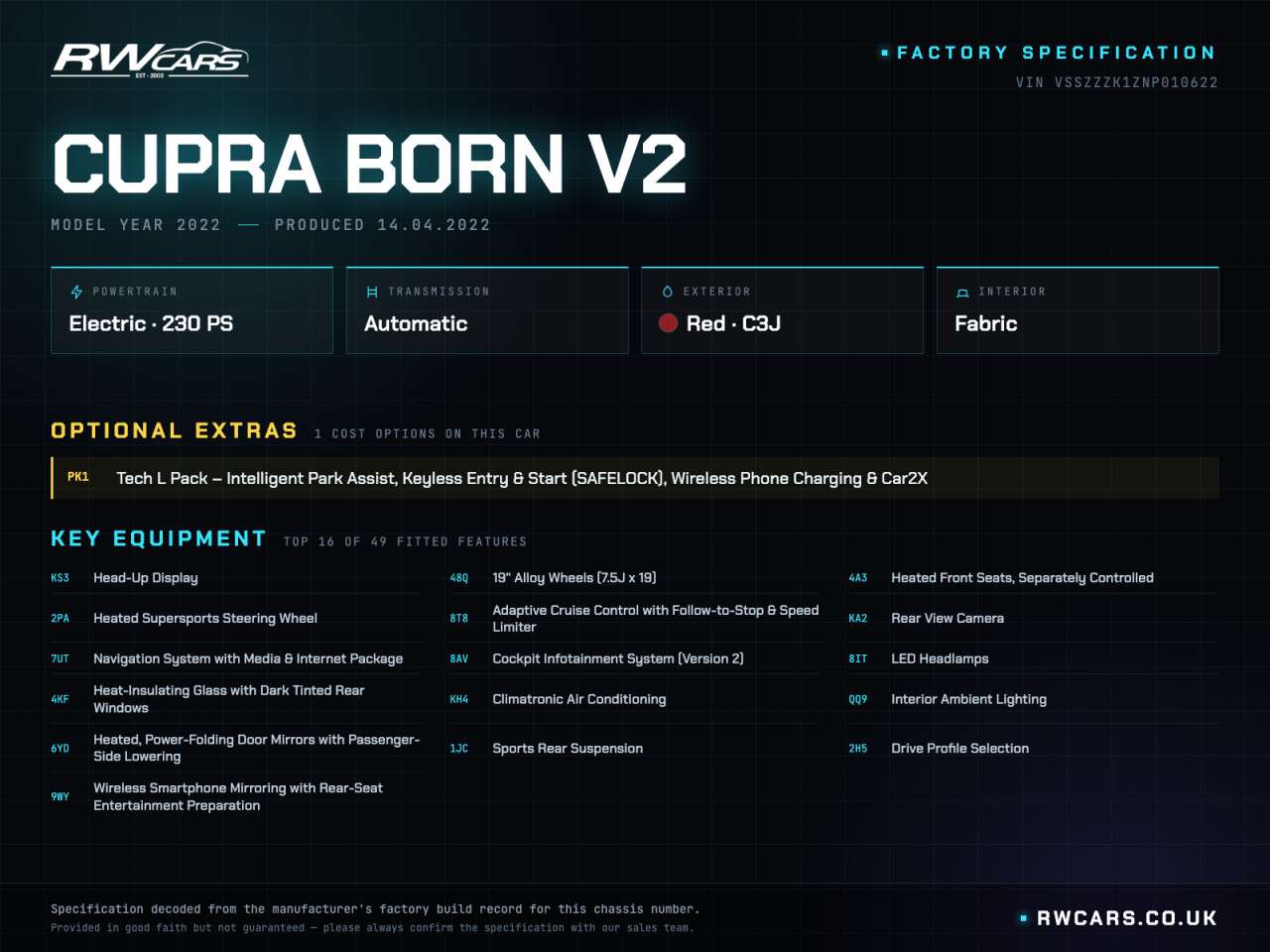 2022 CUPRA BORN 2022 CUPRA BORN