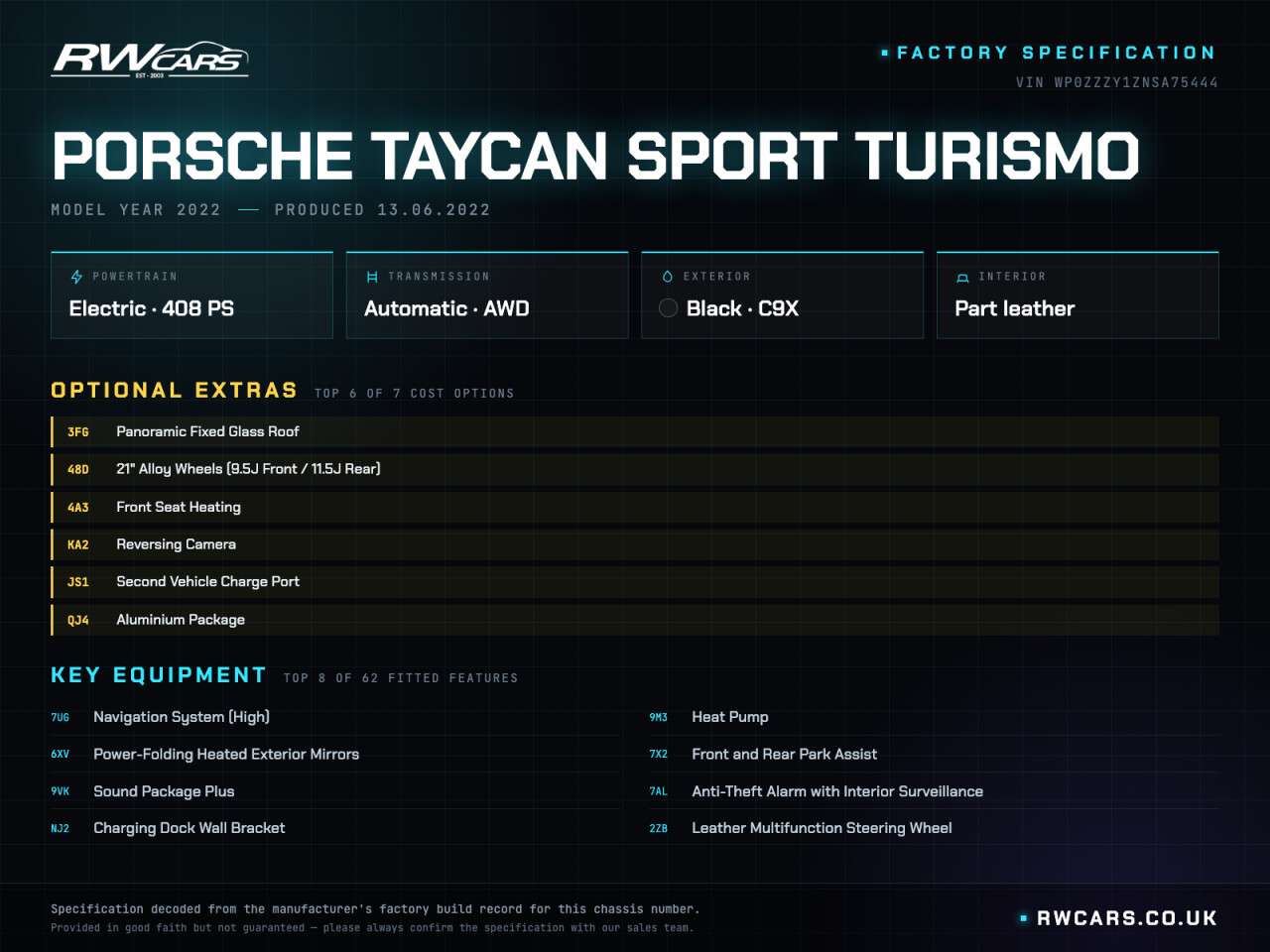 2022 PORSCHE TAYCAN 2022 PORSCHE TAYCAN