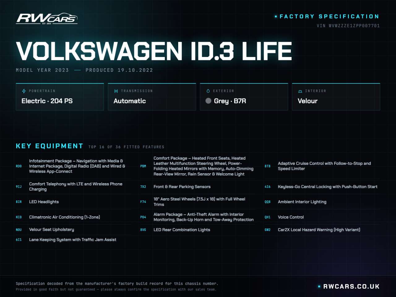 2022 VOLKSWAGEN ID.3 2022 VOLKSWAGEN ID.3