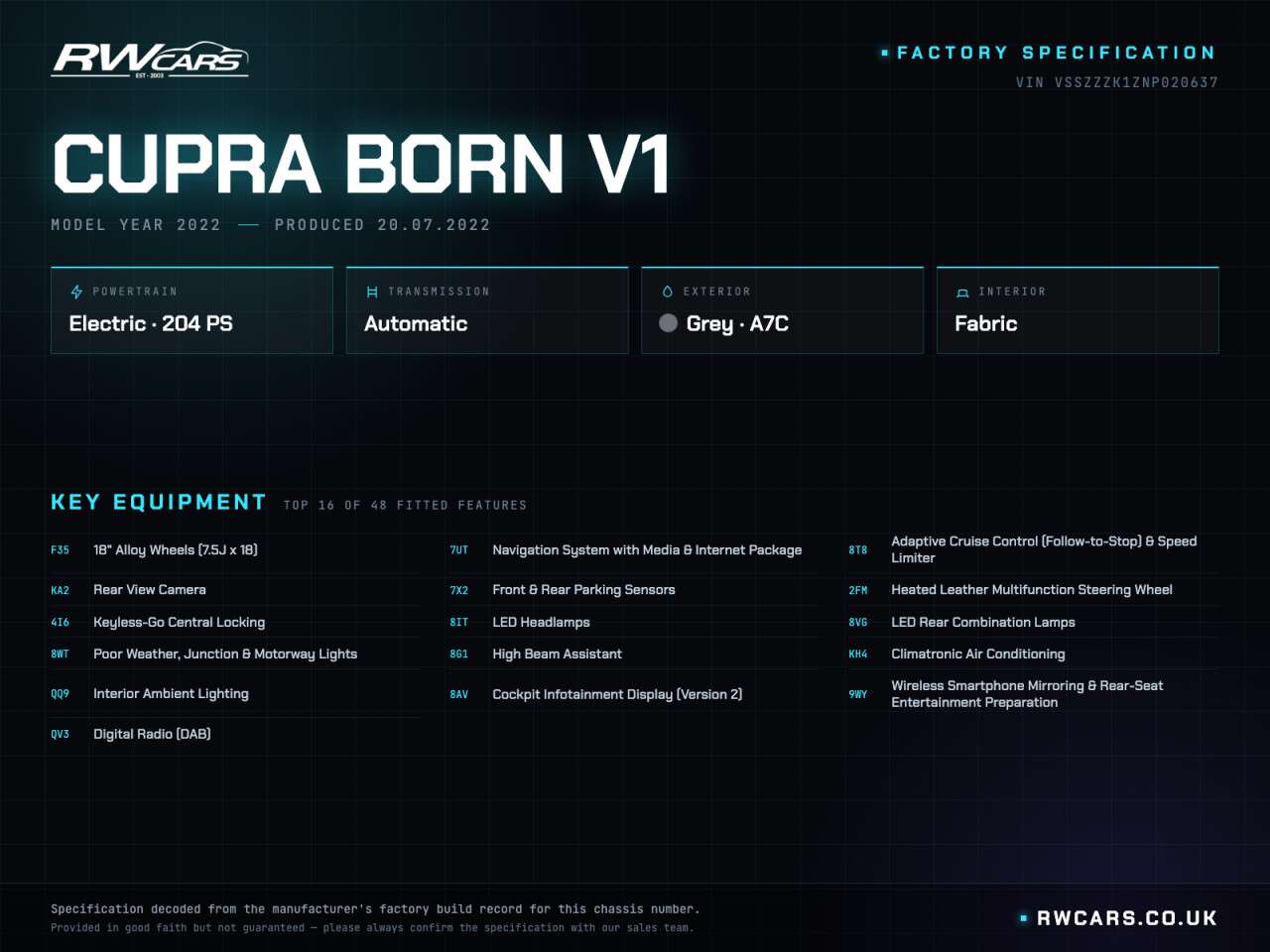 2022 CUPRA BORN 2022 CUPRA BORN
