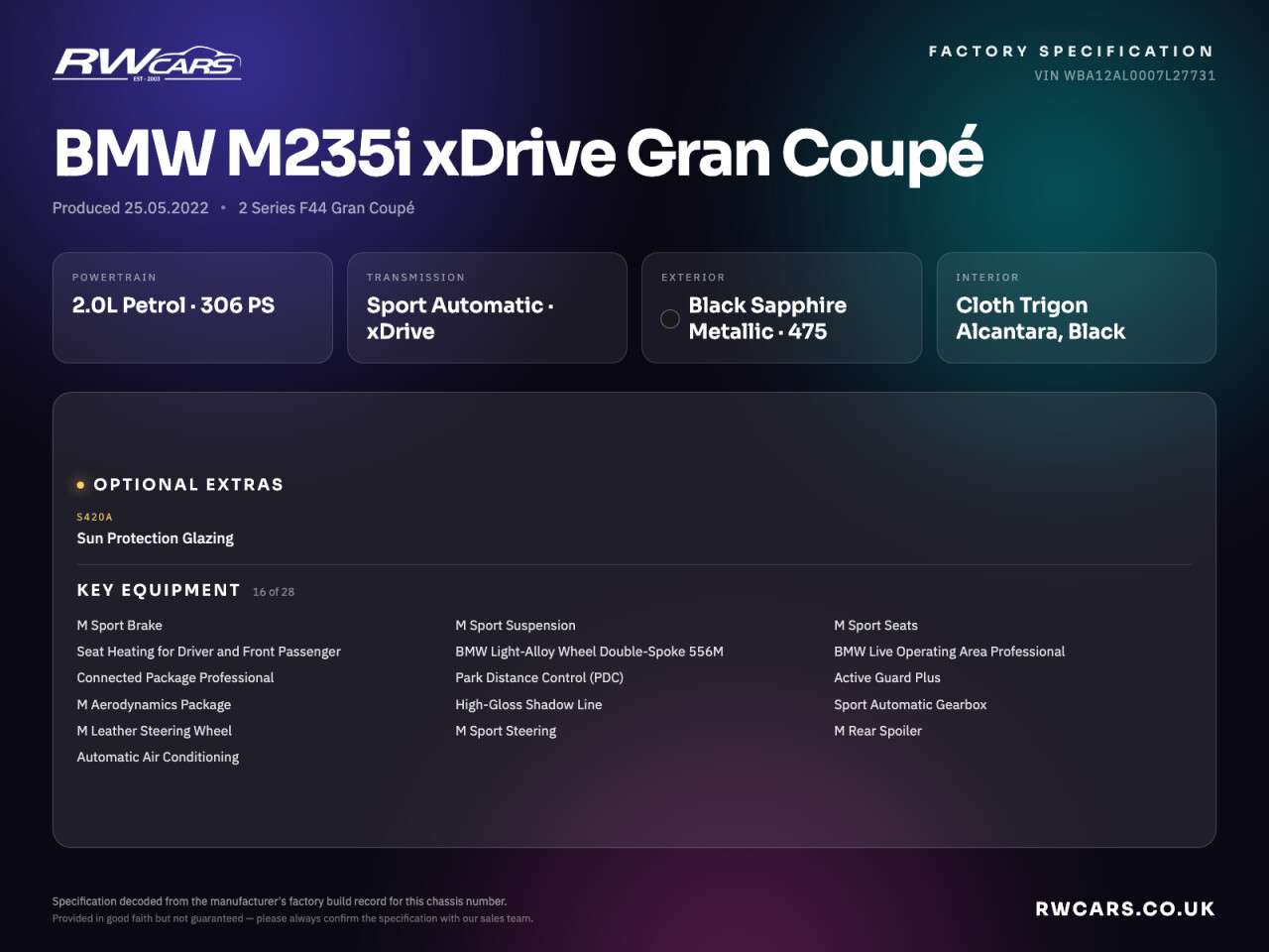 2022 BMW 2 SERIES GRAN COUPE 2022 BMW 2 SERIES GRAN COUPE