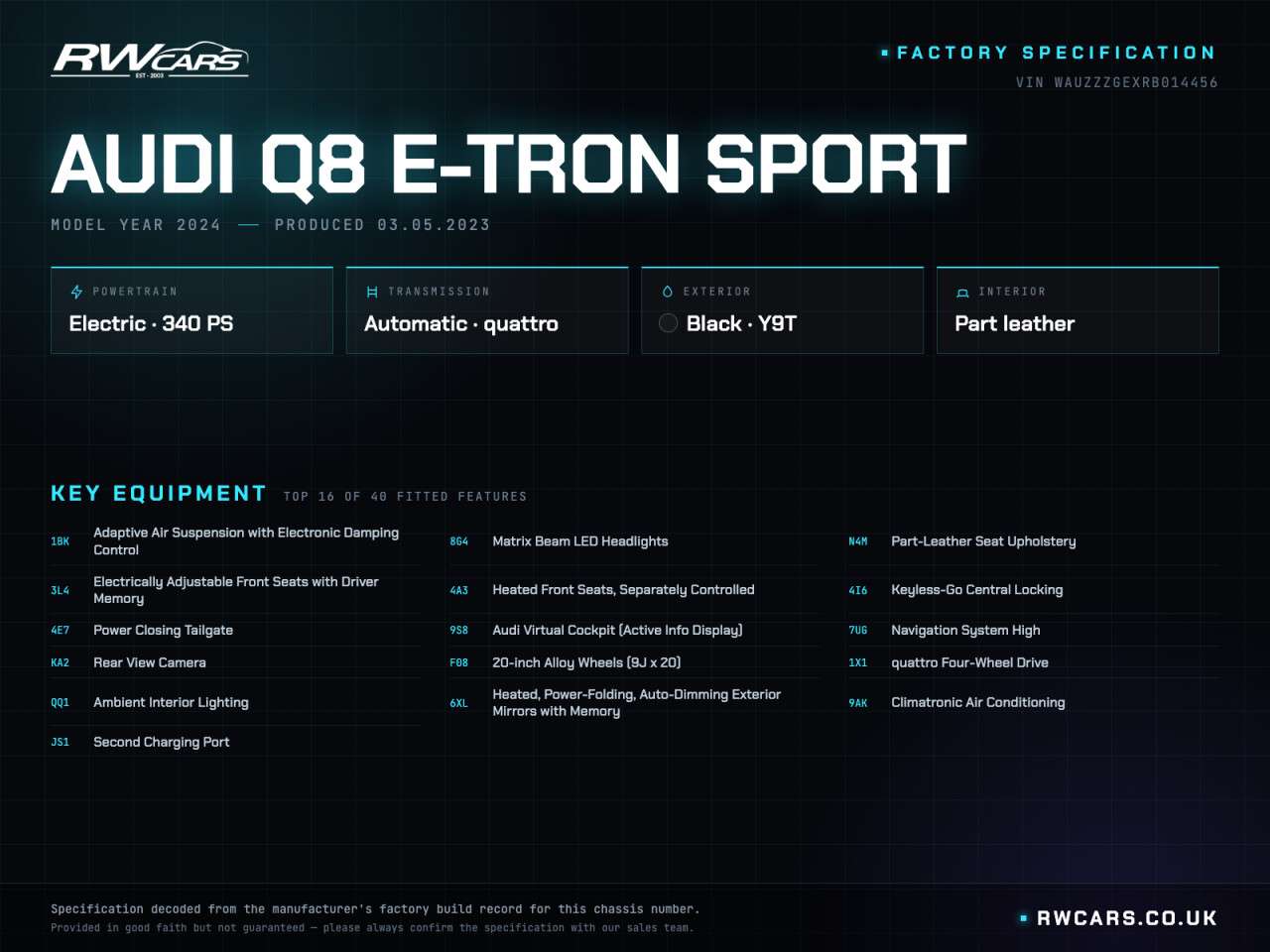 2023 AUDI Q8 E-TRON 2023 AUDI Q8 E-TRON