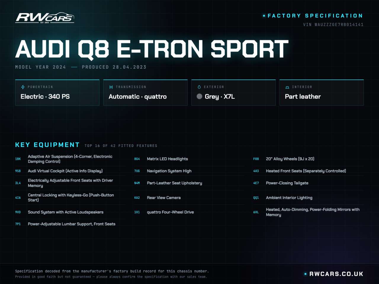 2023 AUDI Q8 E-TRON 2023 AUDI Q8 E-TRON