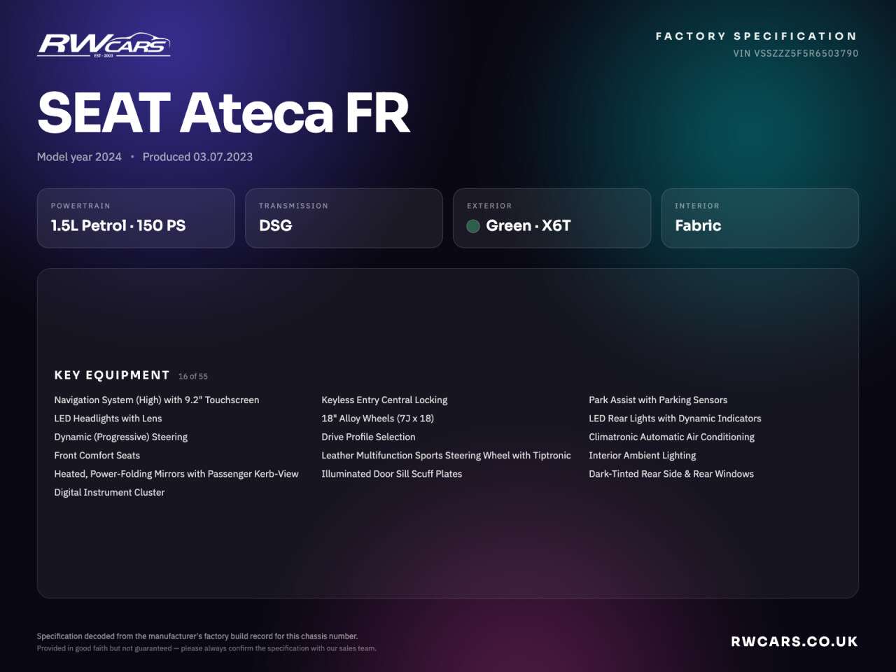 2023 SEAT ATECA 2023 SEAT ATECA