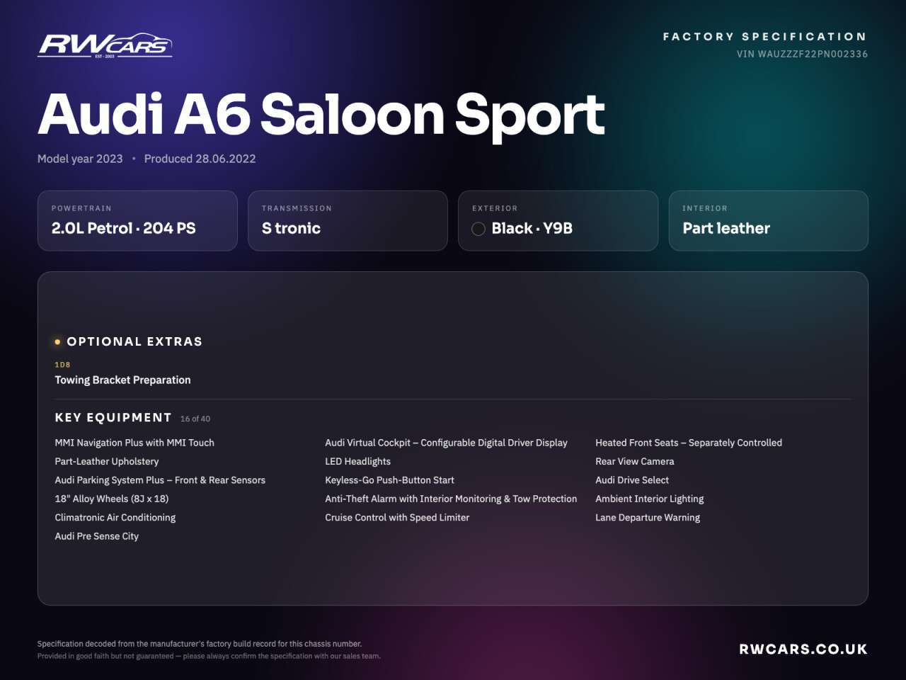 2022 AUDI A6 SALOON 2022 AUDI A6 SALOON