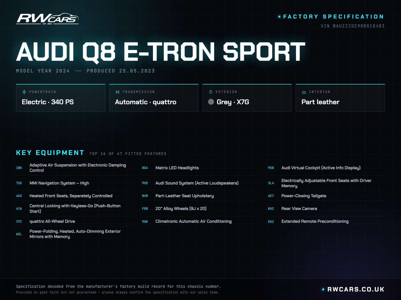 2023 AUDI Q8 E-TRON 2023 AUDI Q8 E-TRON