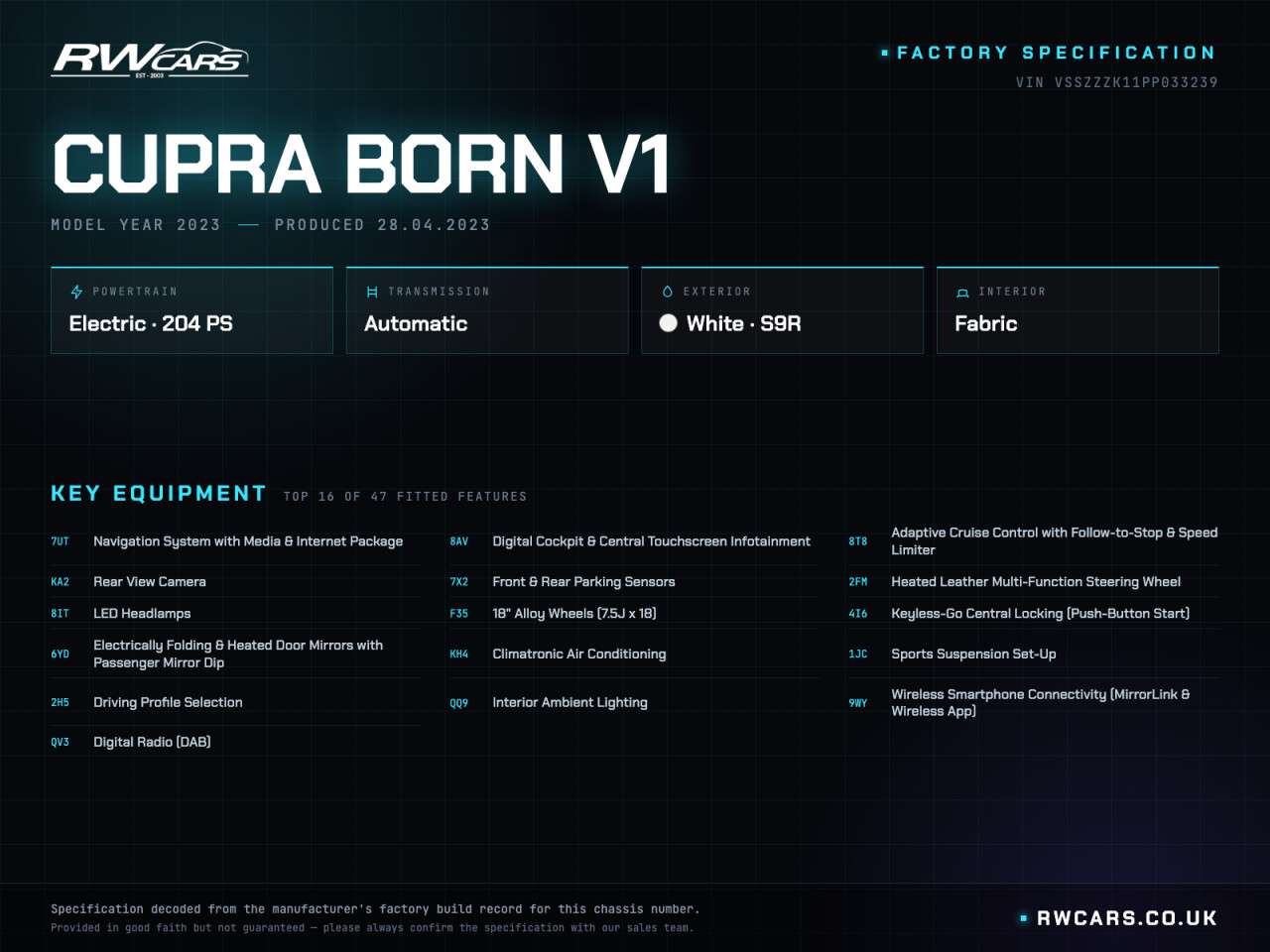 2023 CUPRA BORN 2023 CUPRA BORN