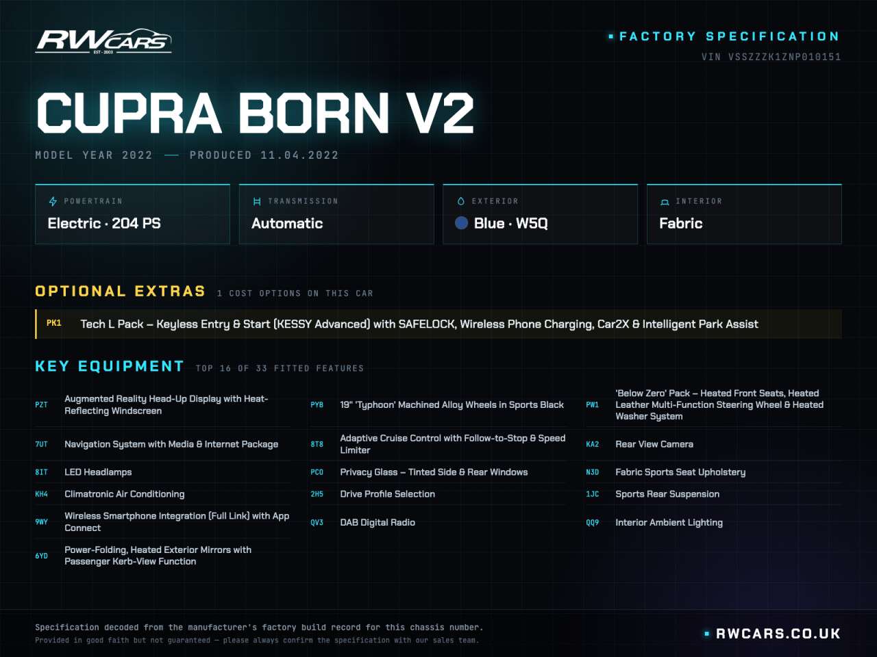 2022 CUPRA BORN 2022 CUPRA BORN