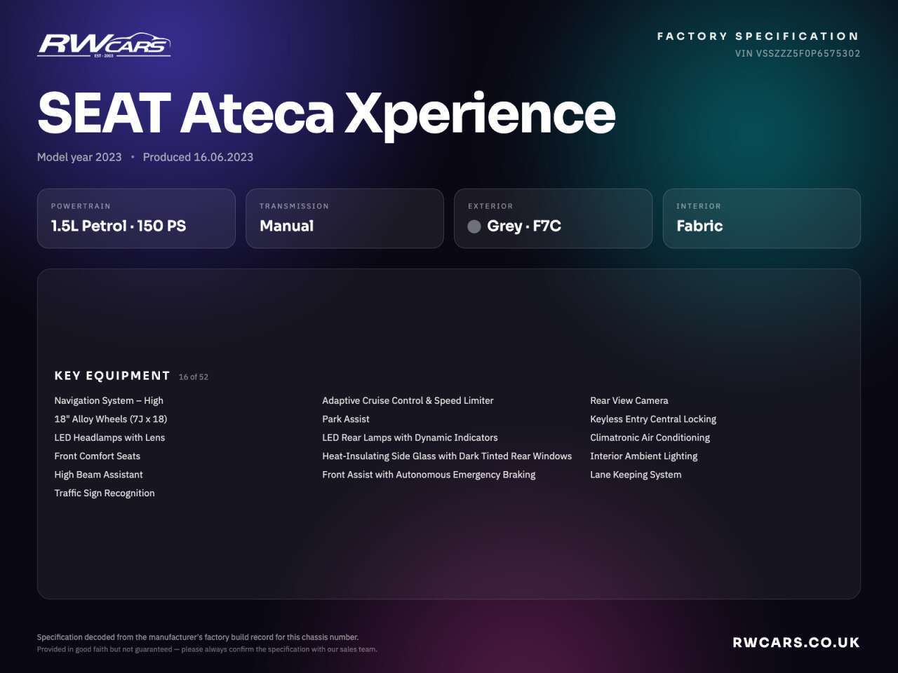 2023 SEAT ATECA 2023 SEAT ATECA