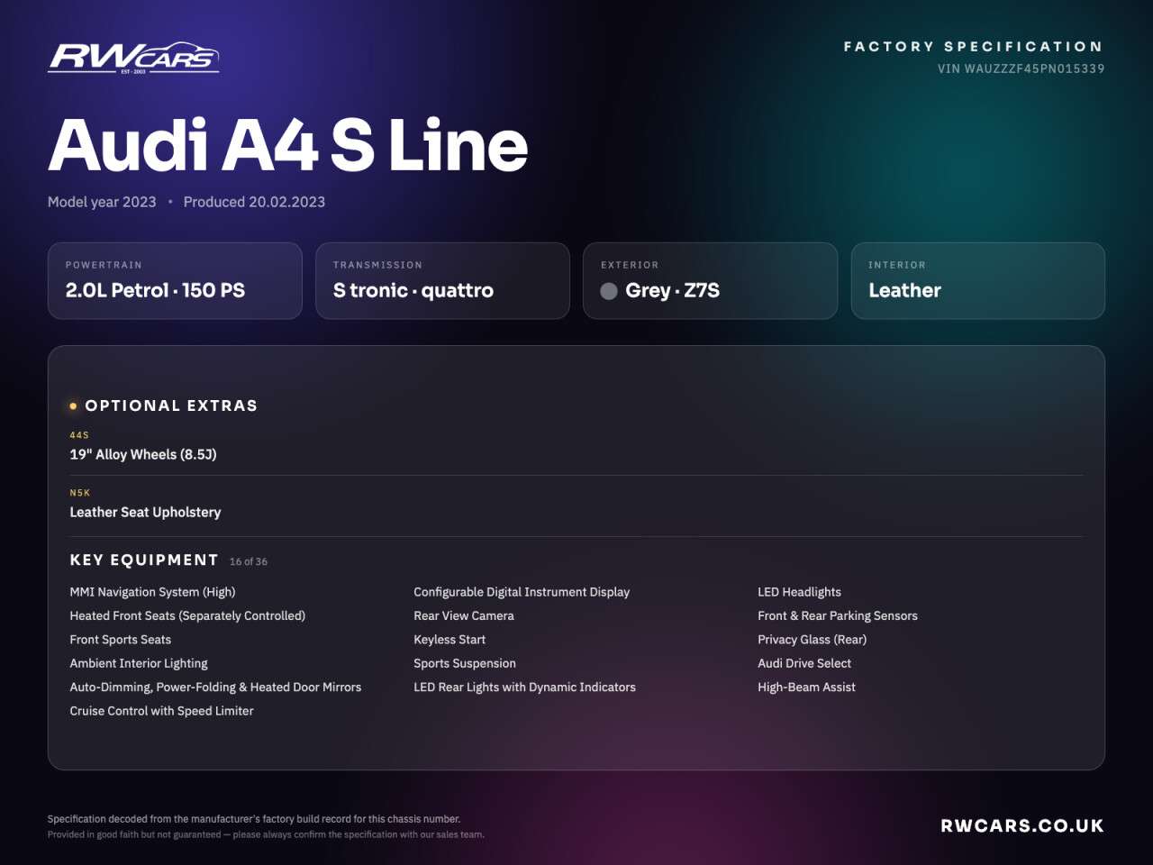 2023 AUDI A4 2023 AUDI A4