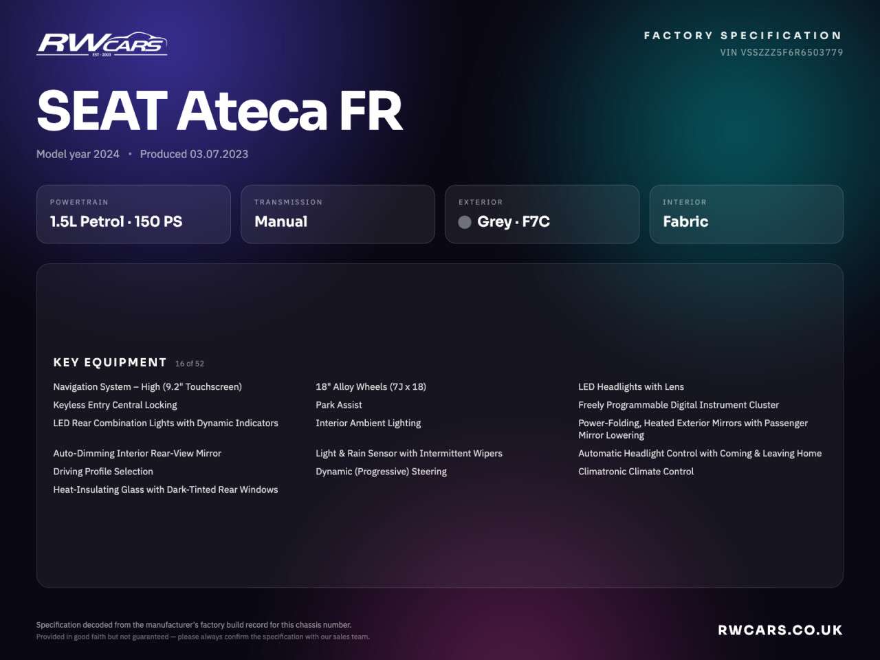 2023 SEAT ATECA 2023 SEAT ATECA