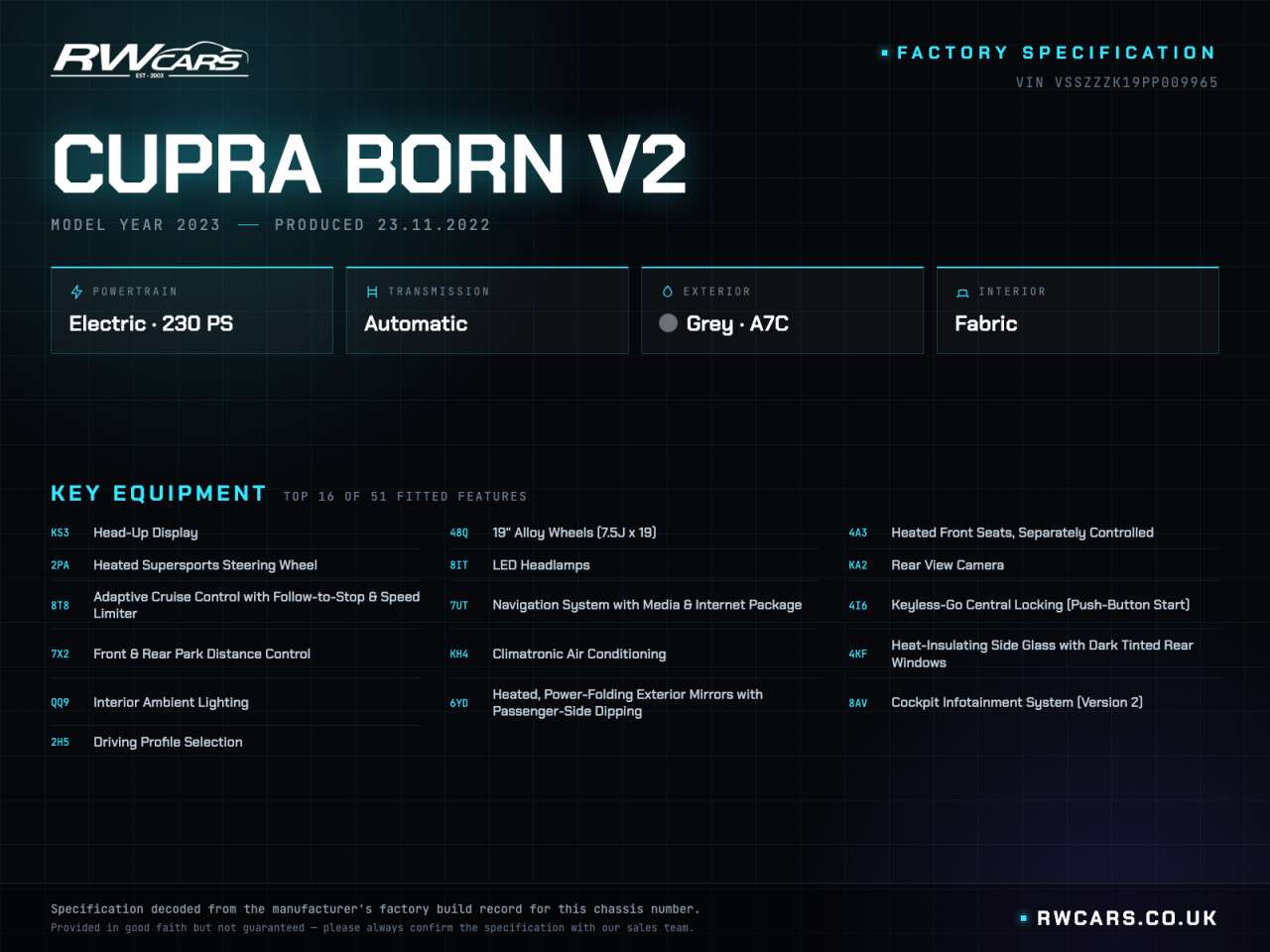2023 CUPRA BORN 2023 CUPRA BORN