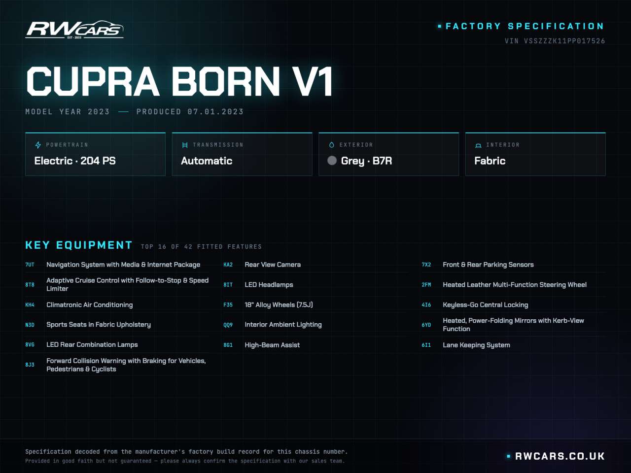 2023 CUPRA BORN 2023 CUPRA BORN