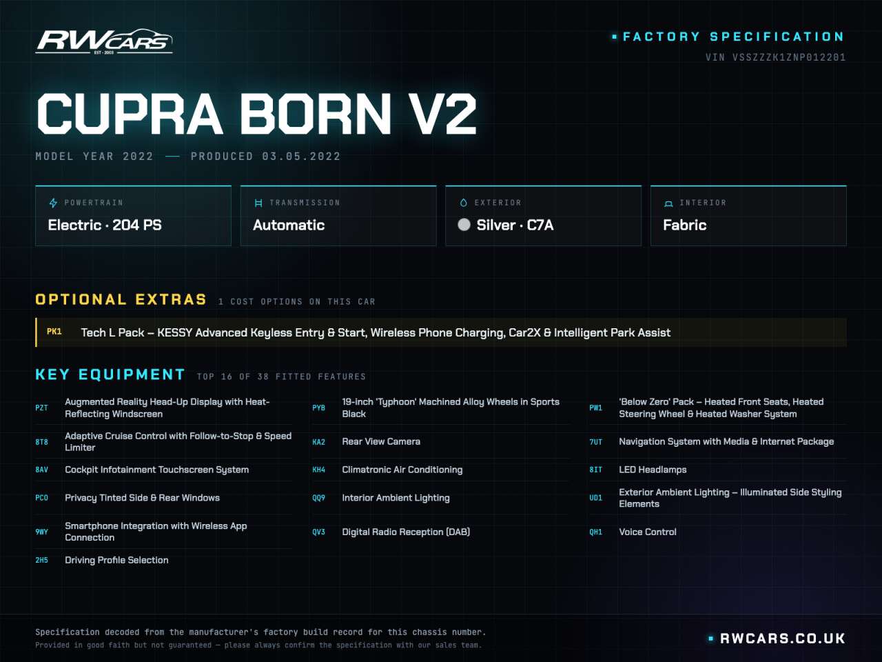 2022 CUPRA BORN 2022 CUPRA BORN