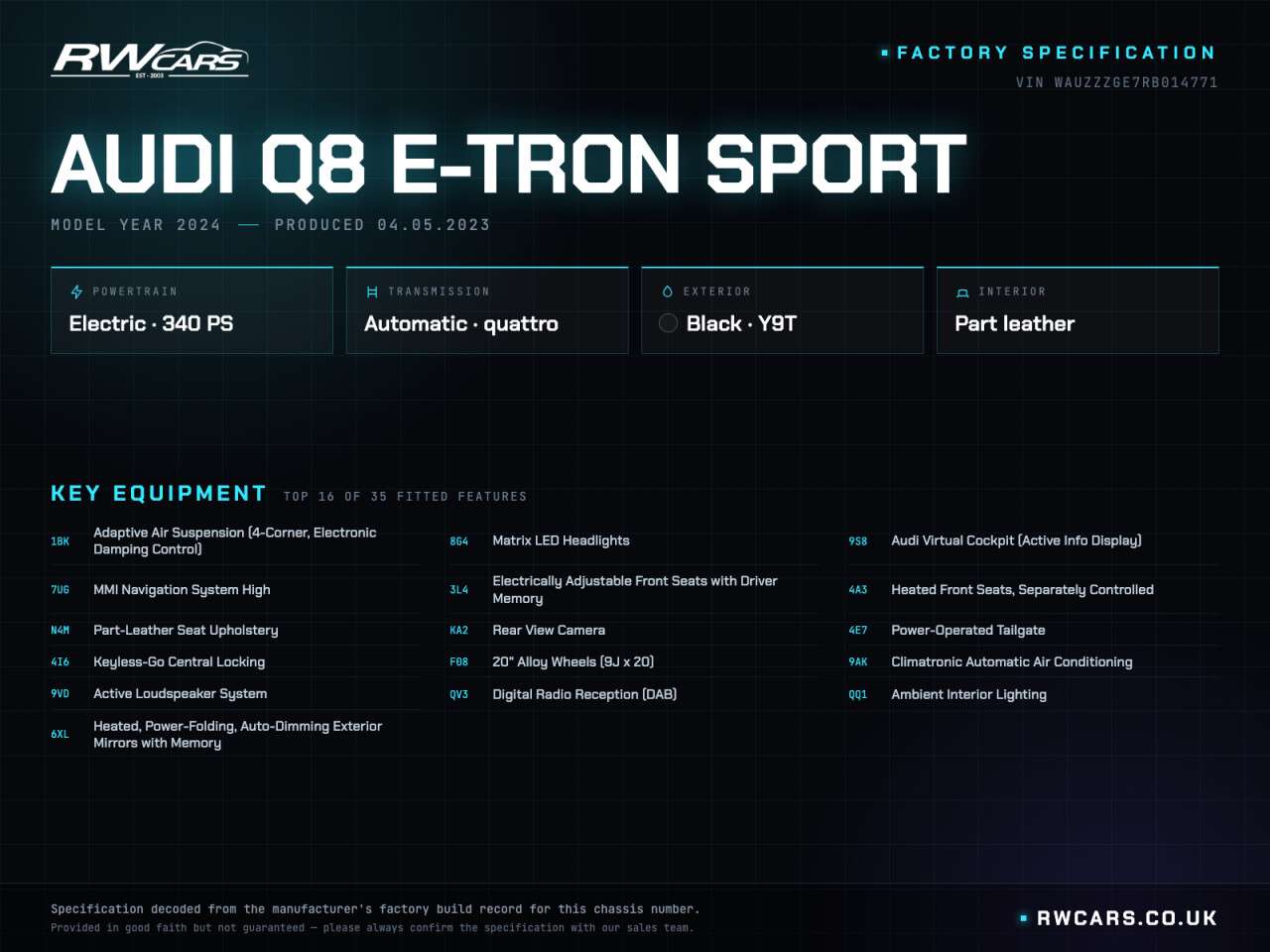 2023 AUDI Q8 E-TRON 2023 AUDI Q8 E-TRON