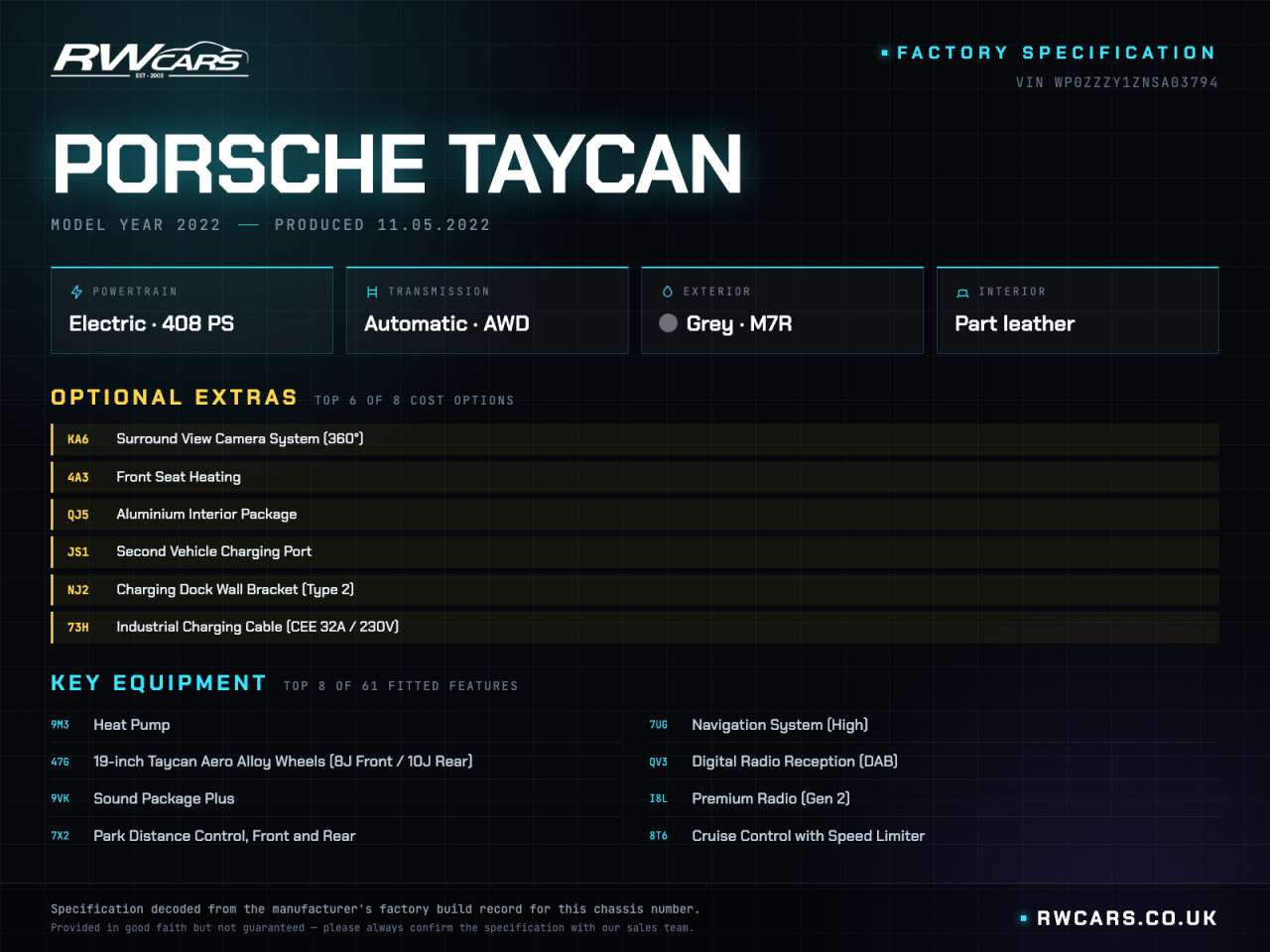 2022 PORSCHE TAYCAN 2022 PORSCHE TAYCAN