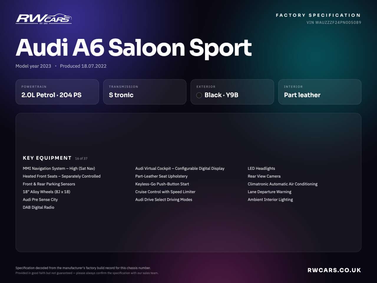 2022 AUDI A6 SALOON 2022 AUDI A6 SALOON