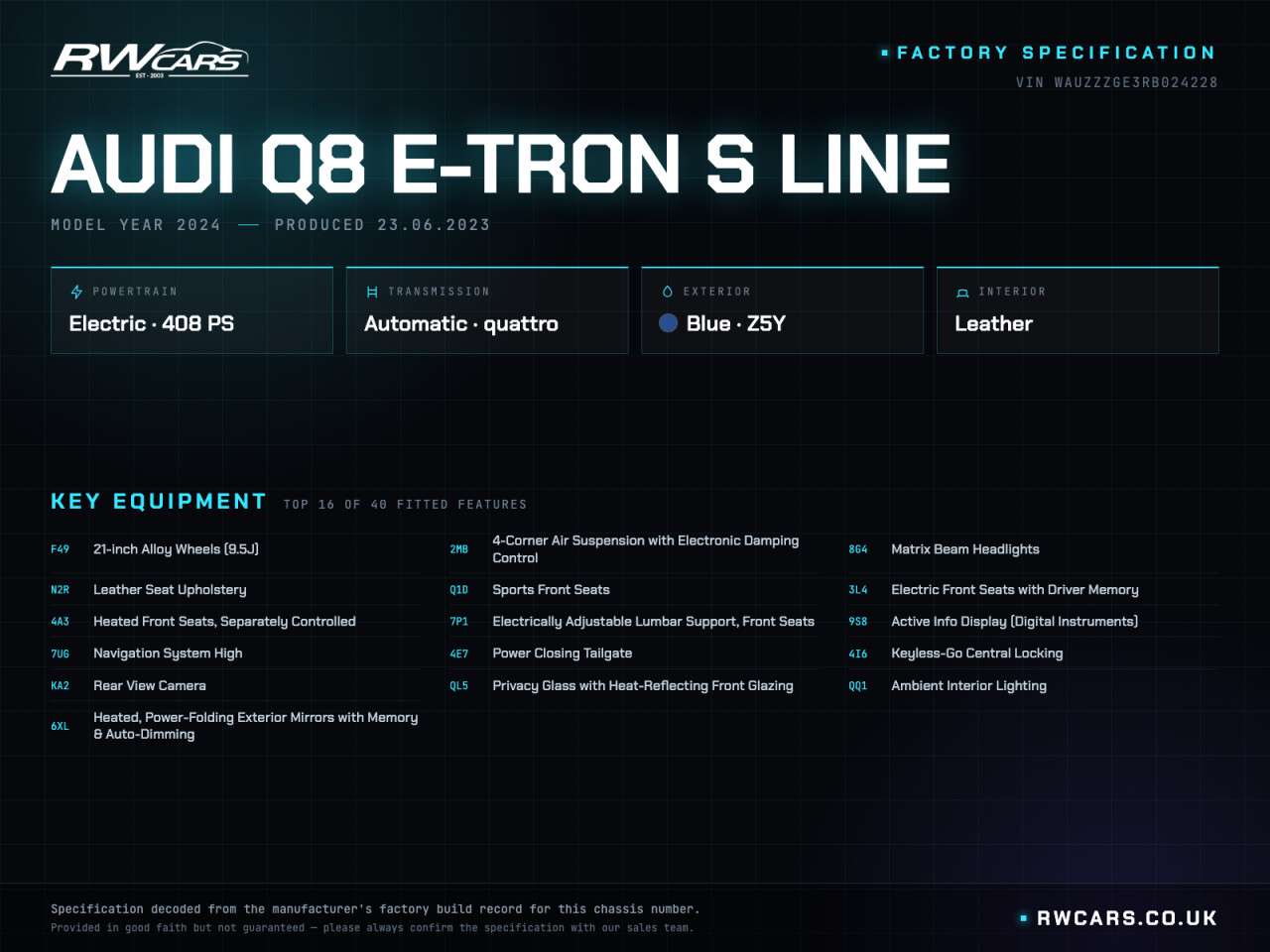 2023 AUDI Q8 E-TRON 2023 AUDI Q8 E-TRON