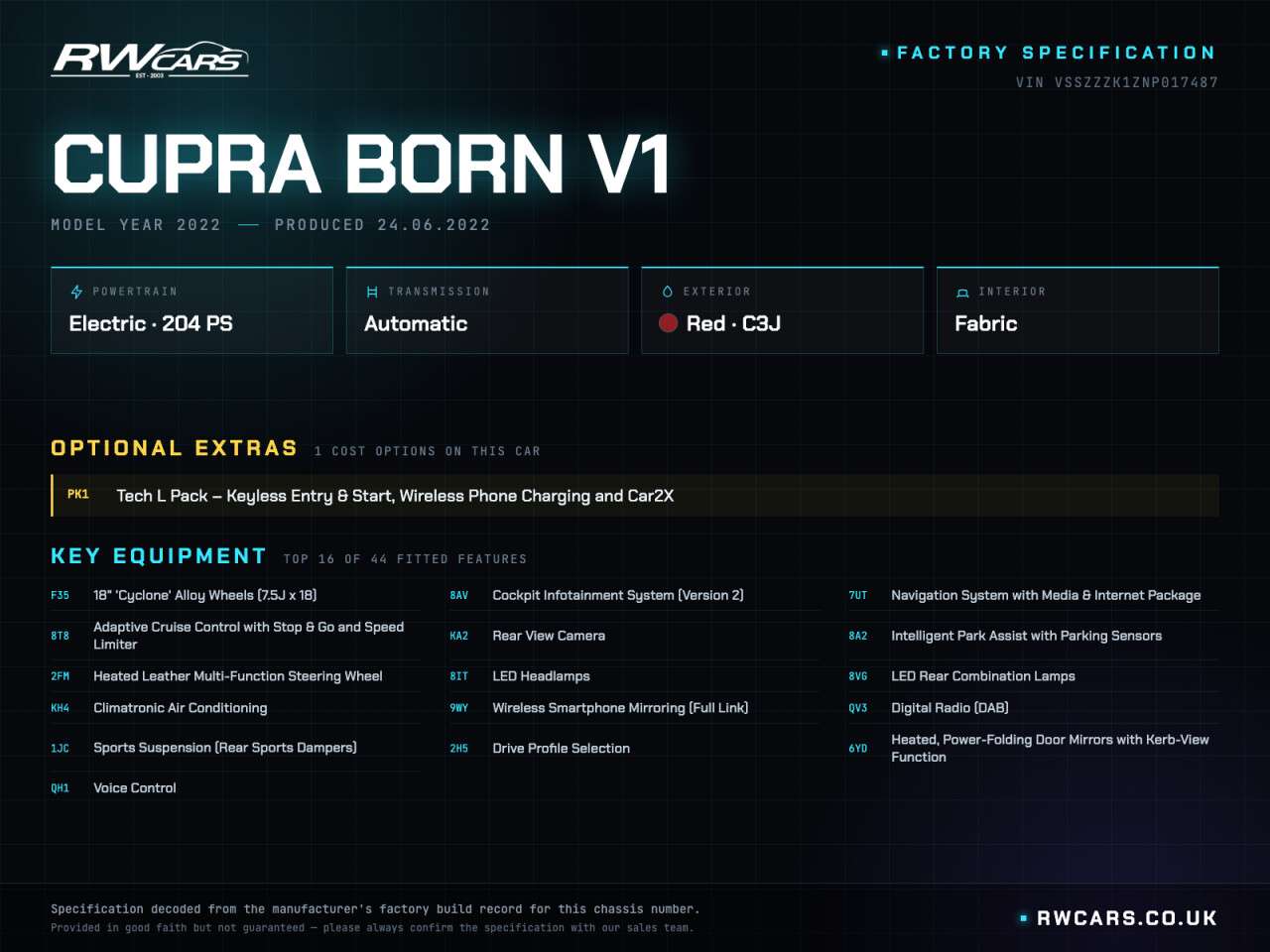 2022 CUPRA BORN 2022 CUPRA BORN