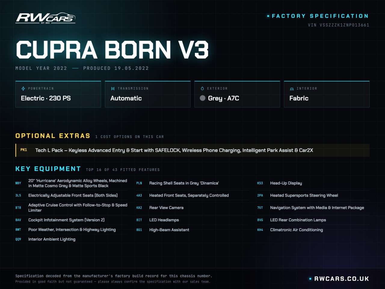 2022 CUPRA BORN 2022 CUPRA BORN