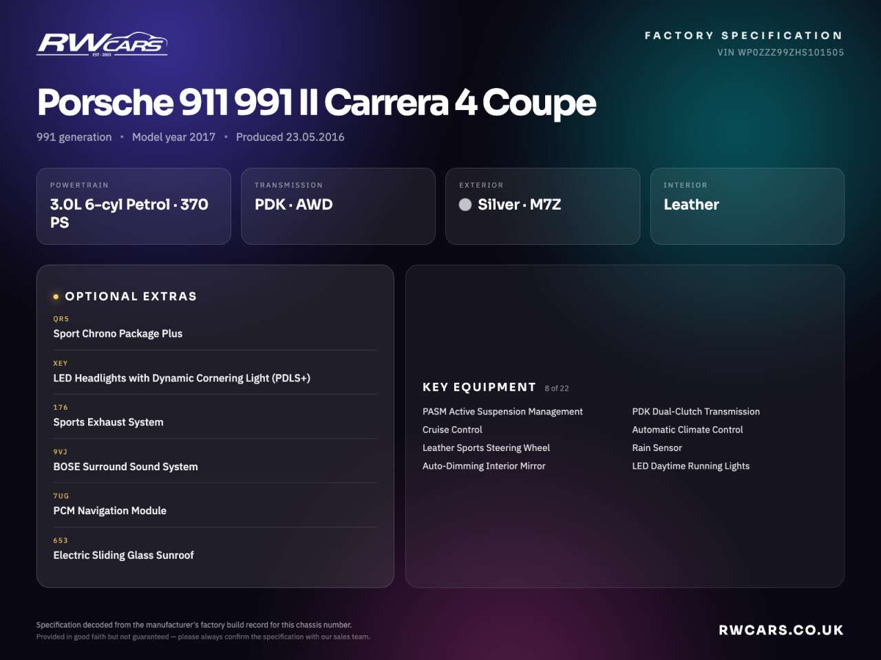 2016 PORSCHE 911 2016 PORSCHE 911