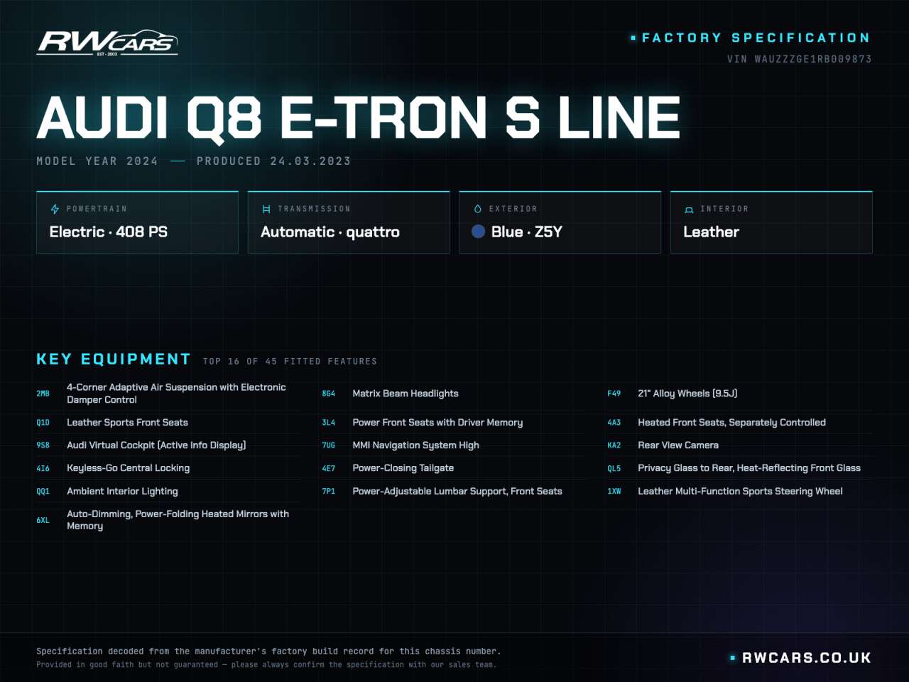 2023 AUDI Q8 E-TRON 2023 AUDI Q8 E-TRON