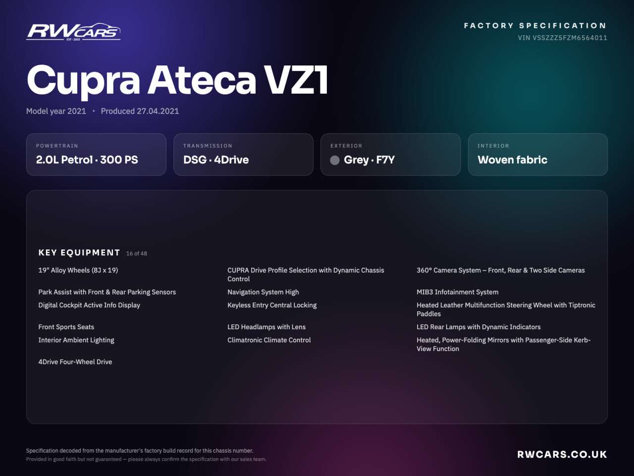 2021 CUPRA ATECA 2021 CUPRA ATECA