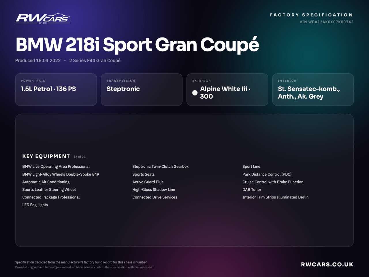 2022 BMW 2 SERIES GRAN COUPE 2022 BMW 2 SERIES GRAN COUPE