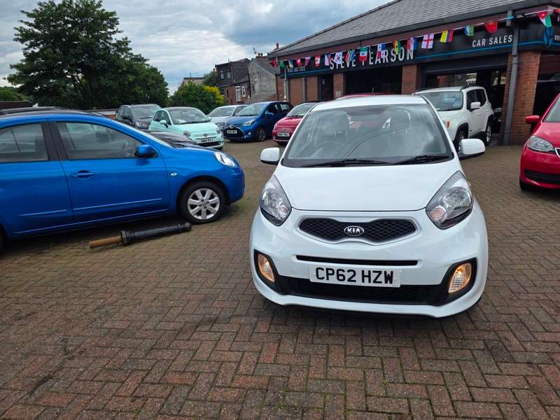 2012 KIA PICANTO 2012 KIA PICANTO