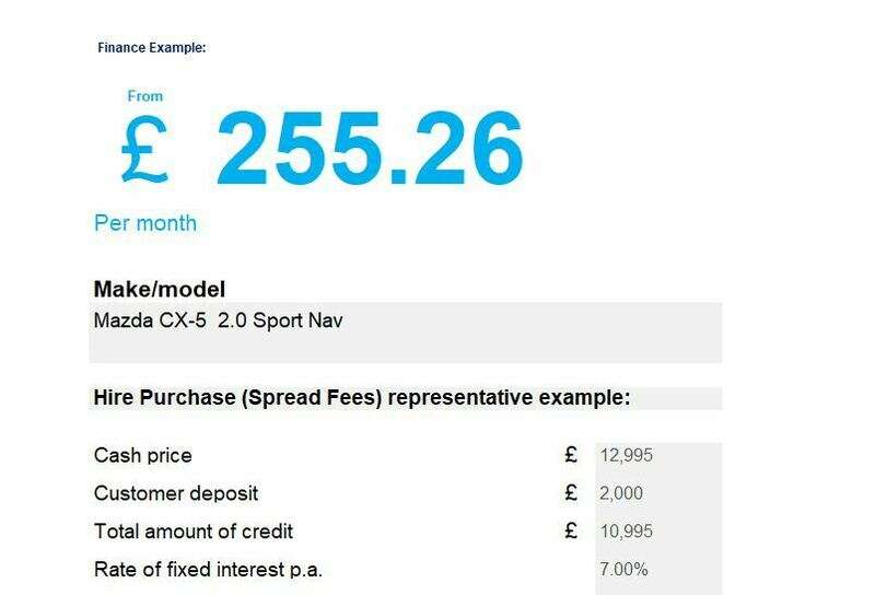 A 2015 MAZDA CX-5 SPORT NAV A 2015 MAZDA CX-5 SPORT NAV