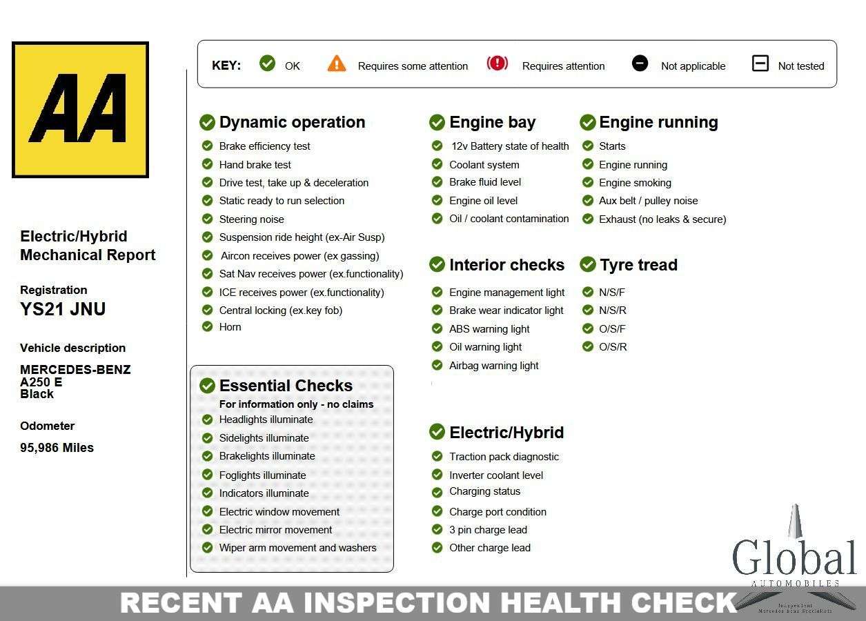 2021 MERCEDES-BENZ A-CLASS 2021 MERCEDES-BENZ A-CLASS