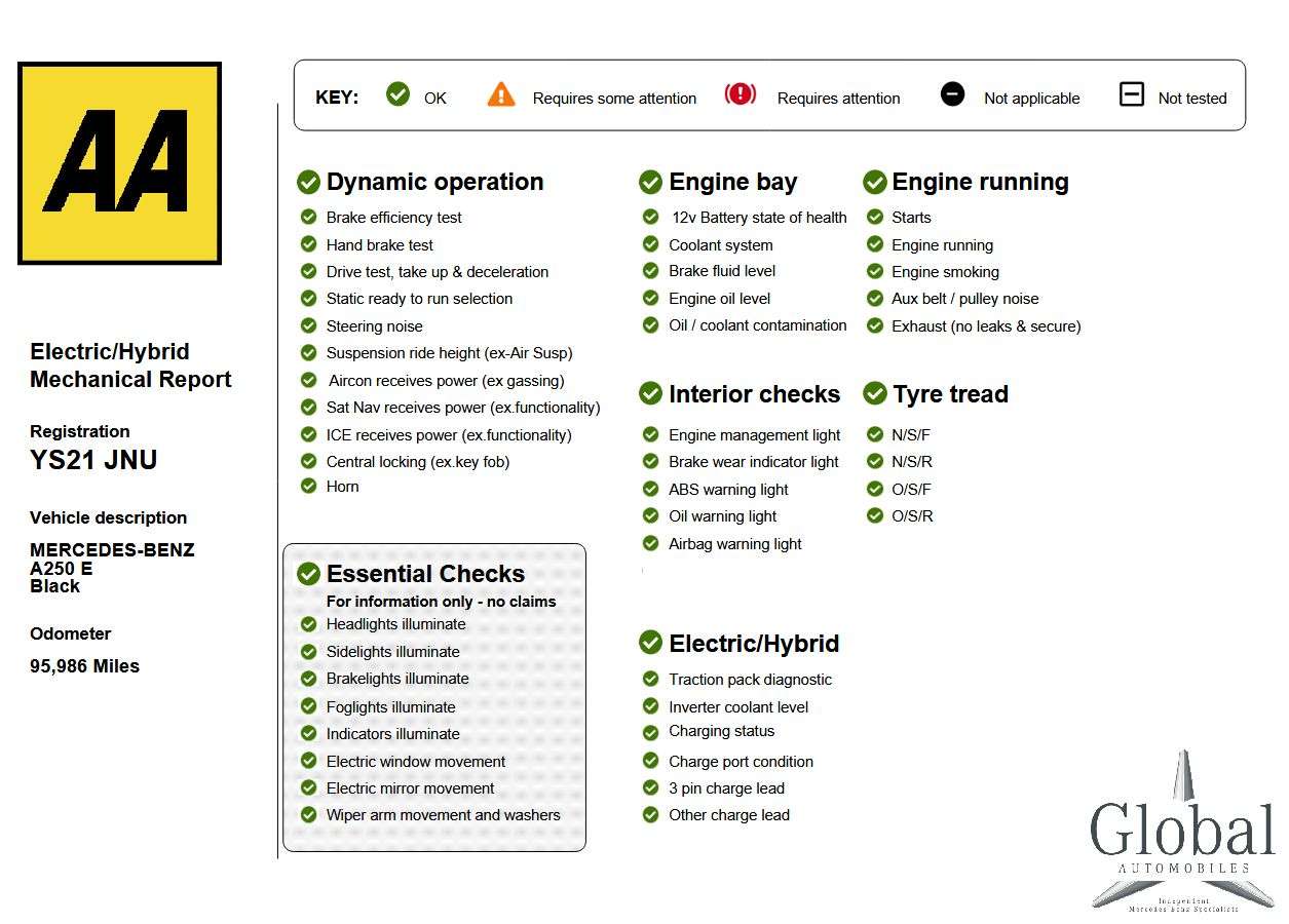 2021 MERCEDES-BENZ A-CLASS 2021 MERCEDES-BENZ A-CLASS