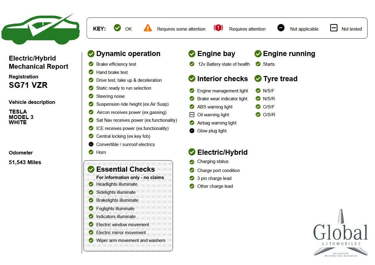 2021 TESLA MODEL 3 2021 TESLA MODEL 3