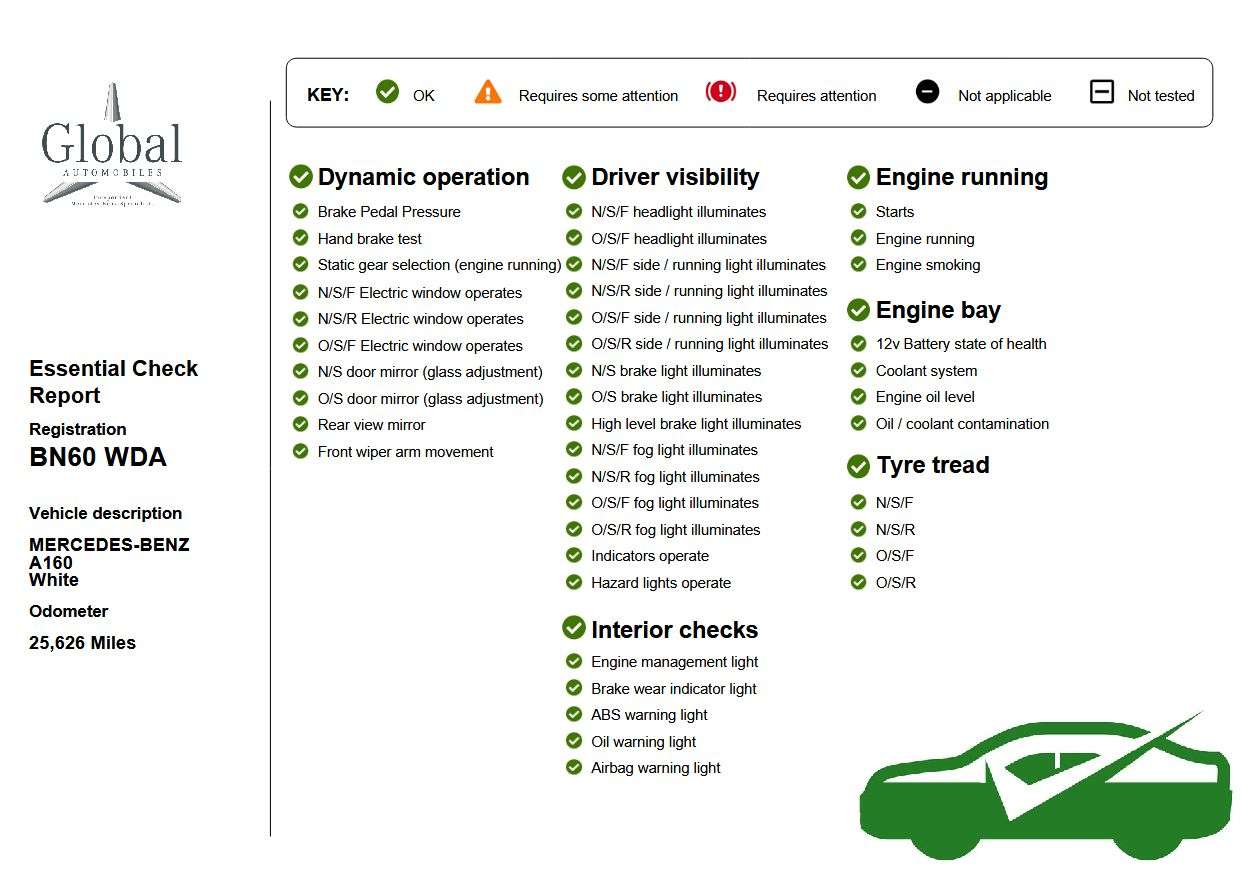 2010 MERCEDES-BENZ A-CLASS 2010 MERCEDES-BENZ A-CLASS