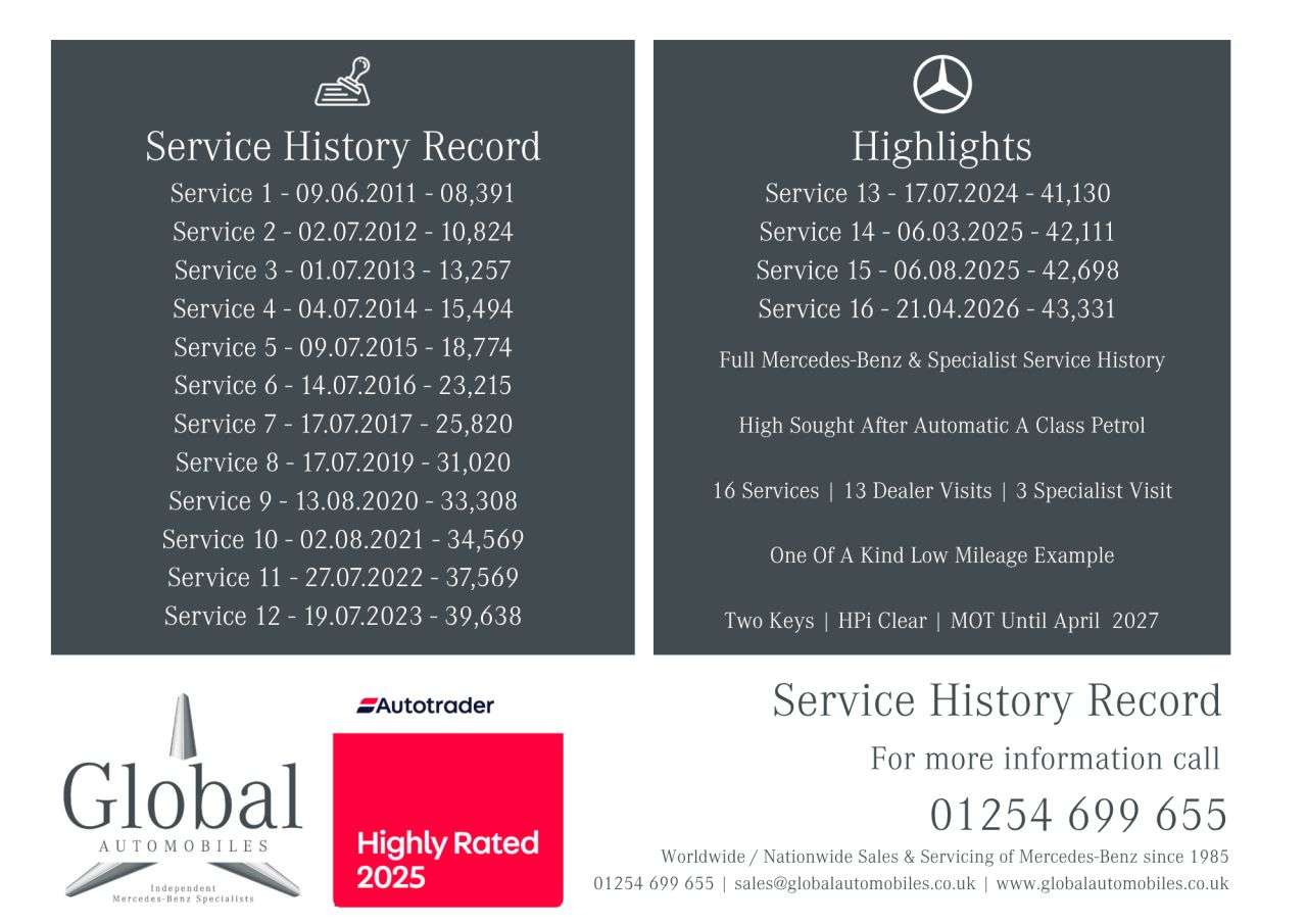 A 2010 MERCEDES-BENZ A-CLASS 1.7 A180 Avantgarde SE Hatchback 5dr Petrol CVT (166 g/km, 116 bhp) 16 SERV A 2010 MERCEDES-BENZ A-CLASS 1.7 A180 Avantgarde SE Hatchback 5dr Petrol CVT (166 g/km, 116 bhp) 16 SERV