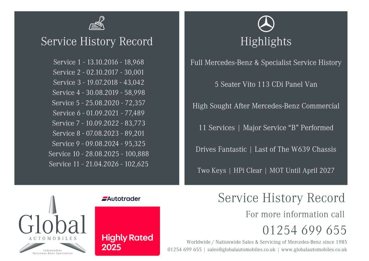 A 2015 MERCEDES-BENZ VITO 2.1 113 CDi 5 Seat 5dr Diesel Manual L1 (198 g/km, 136 bhp) 5 SEAT PANEL VA A 2015 MERCEDES-BENZ VITO 2.1 113 CDi 5 Seat 5dr Diesel Manual L1 (198 g/km, 136 bhp) 5 SEAT PANEL VA