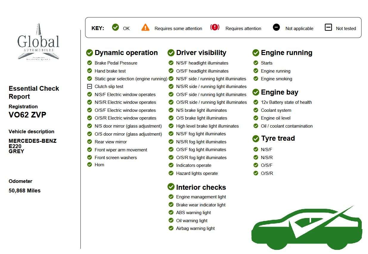 2012 MERCEDES-BENZ E-CLASS 2012 MERCEDES-BENZ E-CLASS