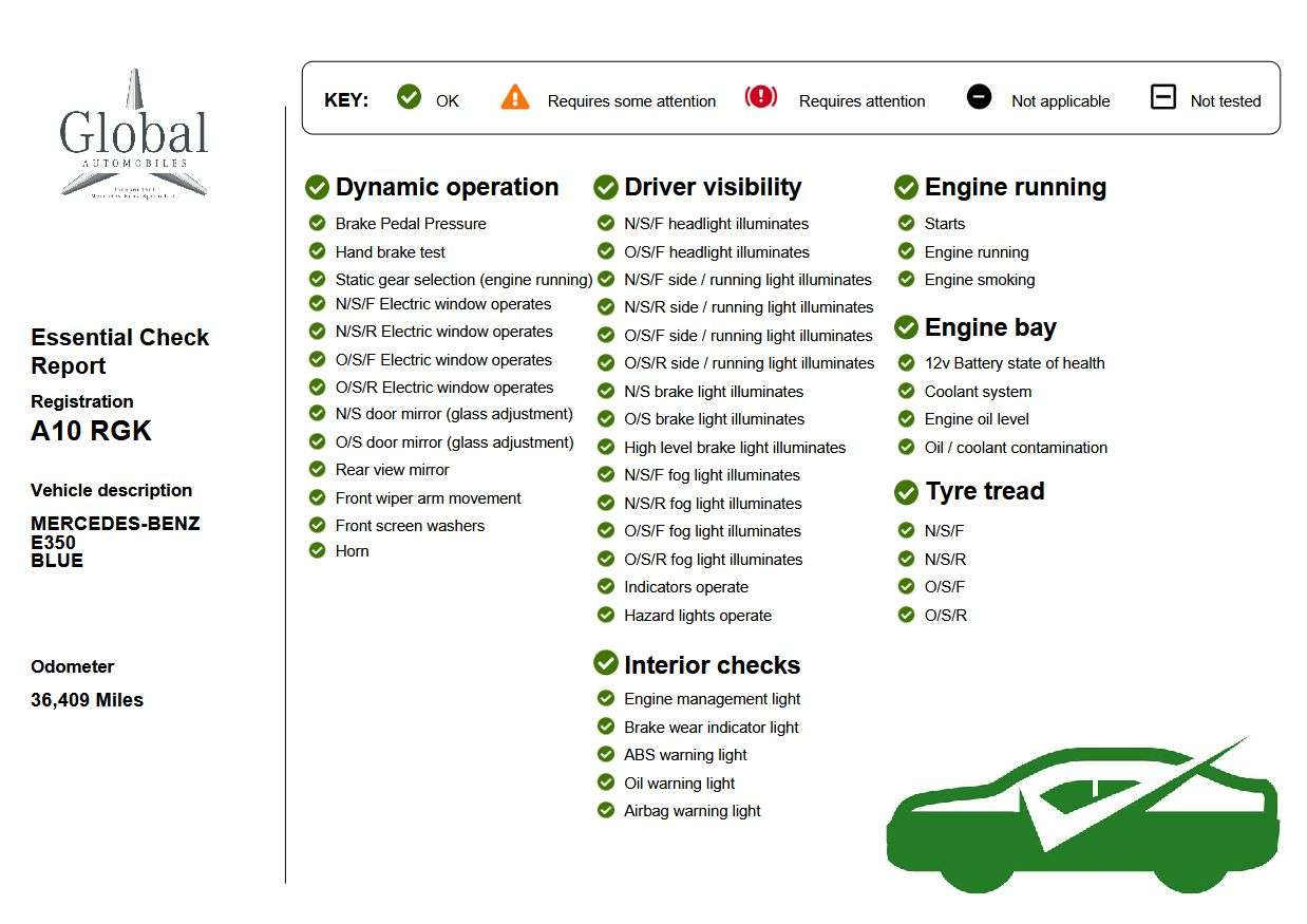 2009 MERCEDES-BENZ E-CLASS 2009 MERCEDES-BENZ E-CLASS