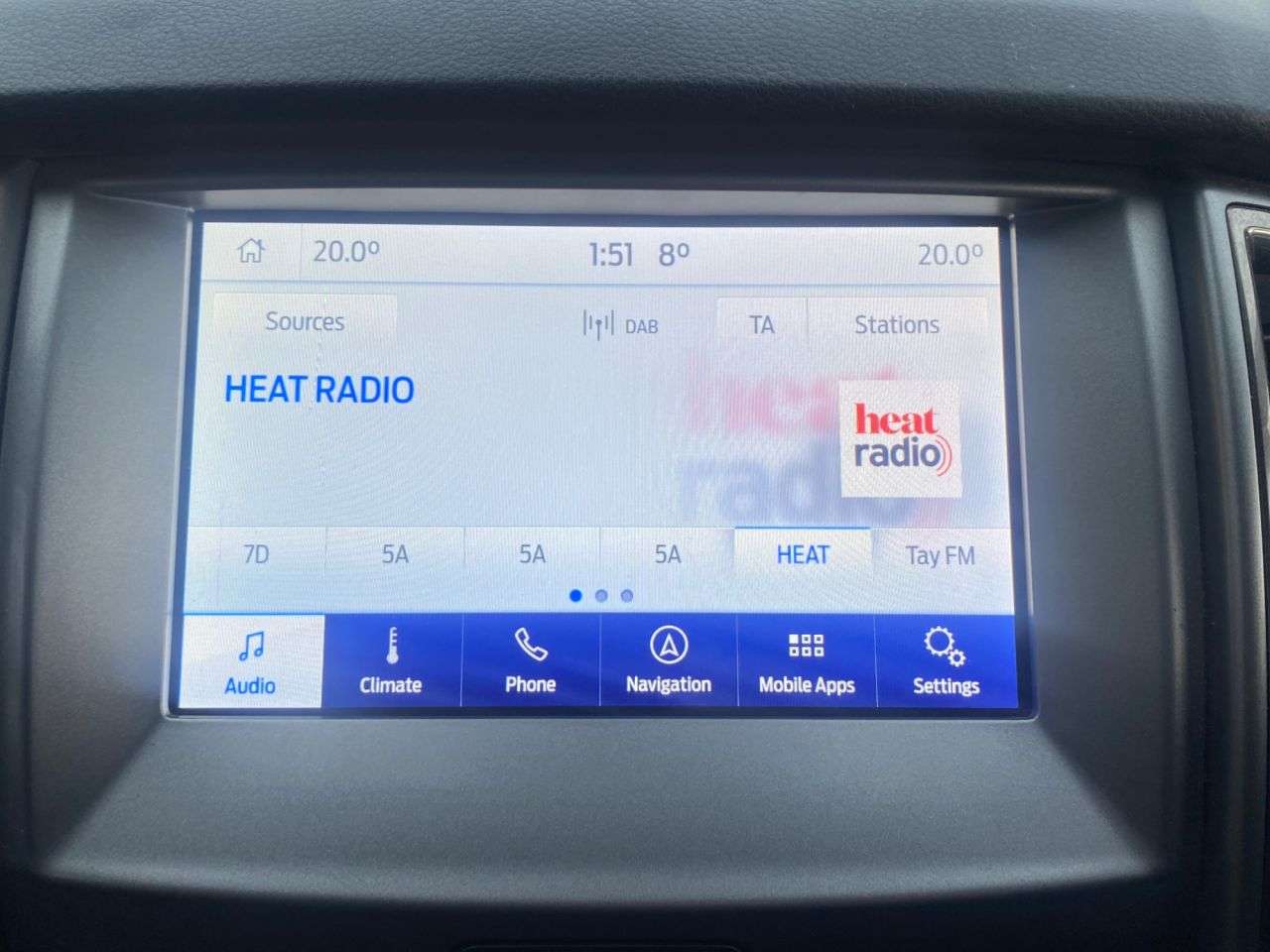 2021 FORD RANGER 2021 FORD RANGER