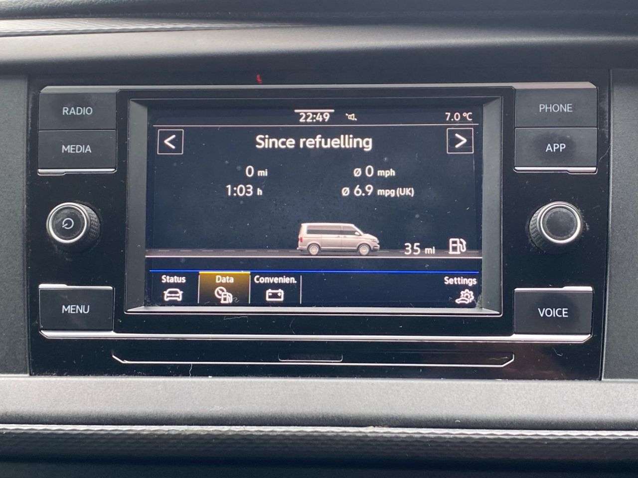 2021 VOLKSWAGEN TRANSPORTER 2021 VOLKSWAGEN TRANSPORTER