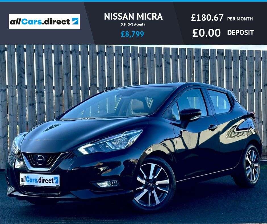 Check out this Nissan Micra 2019 Petrol Manual