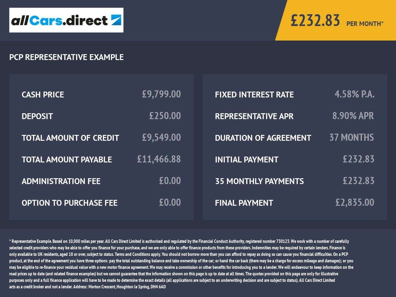 2017 SEAT IBIZA 2017 SEAT IBIZA