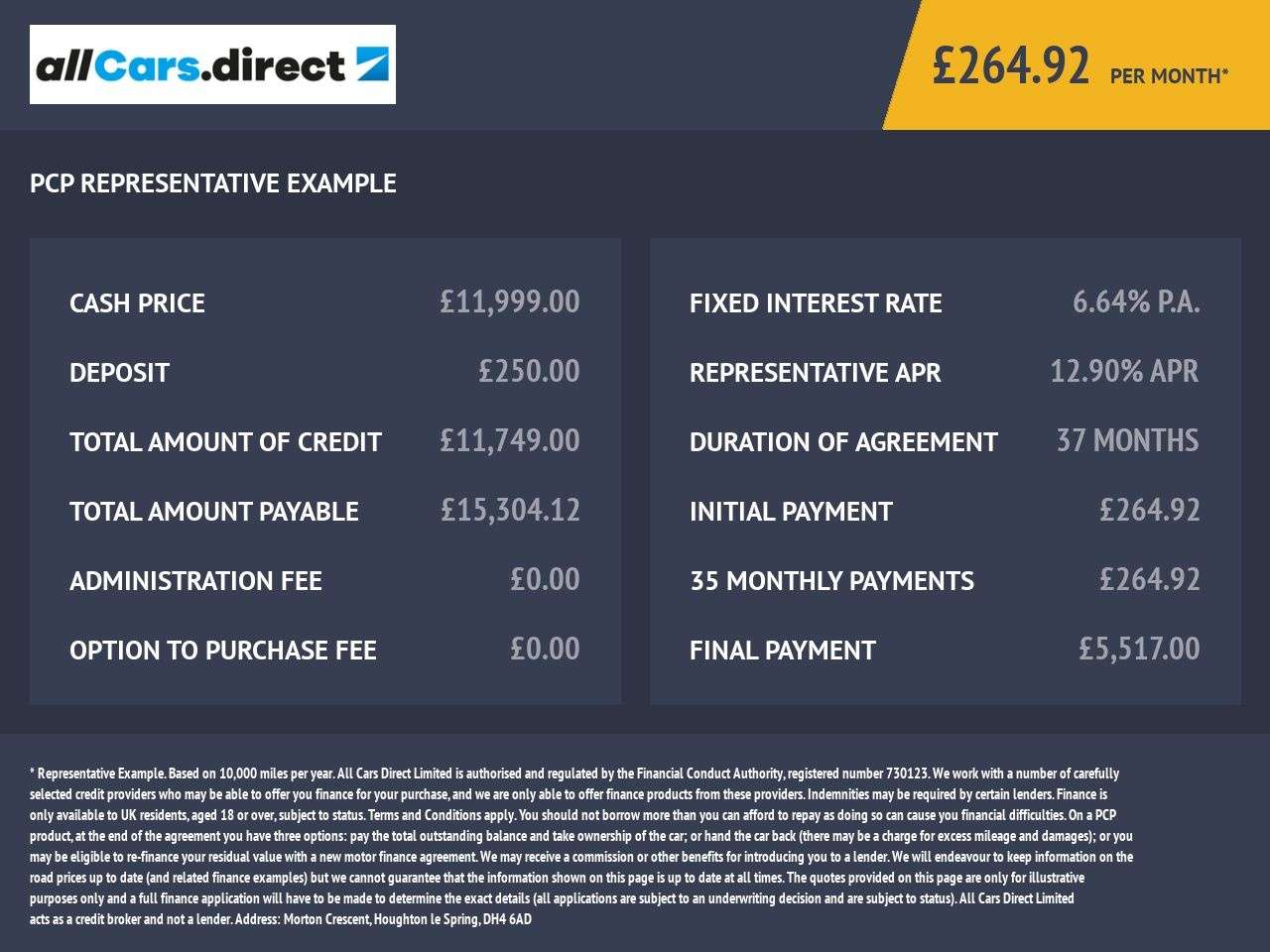 2019 SEAT IBIZA 2019 SEAT IBIZA